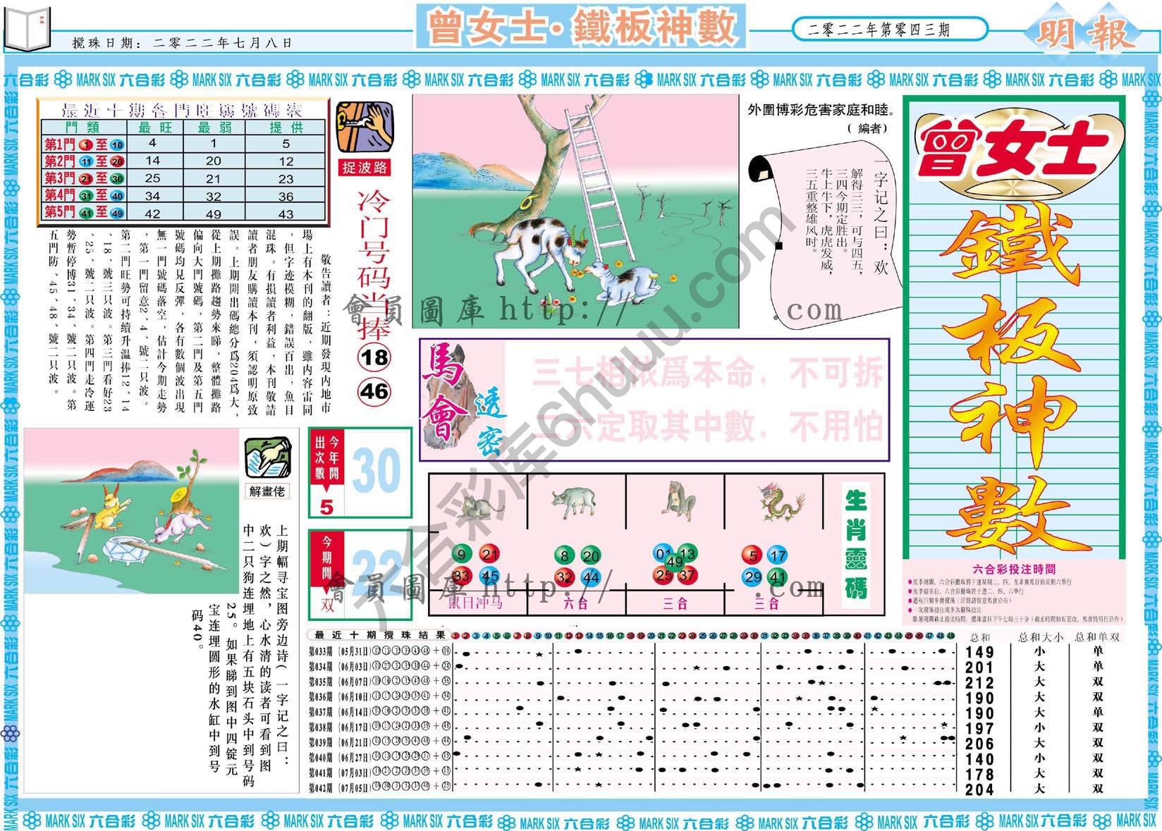 曾女士铁板神数