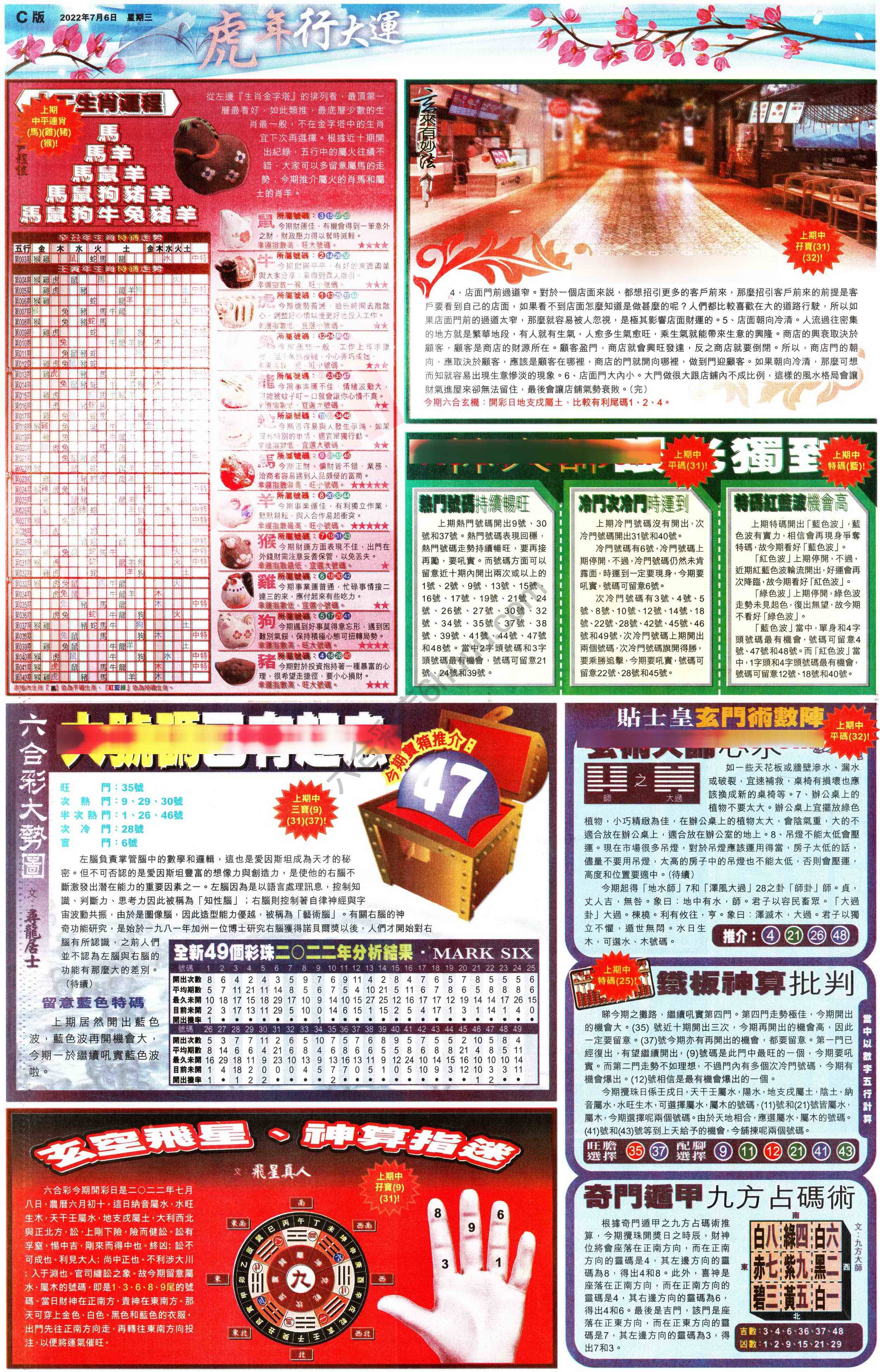 大版贴士皇