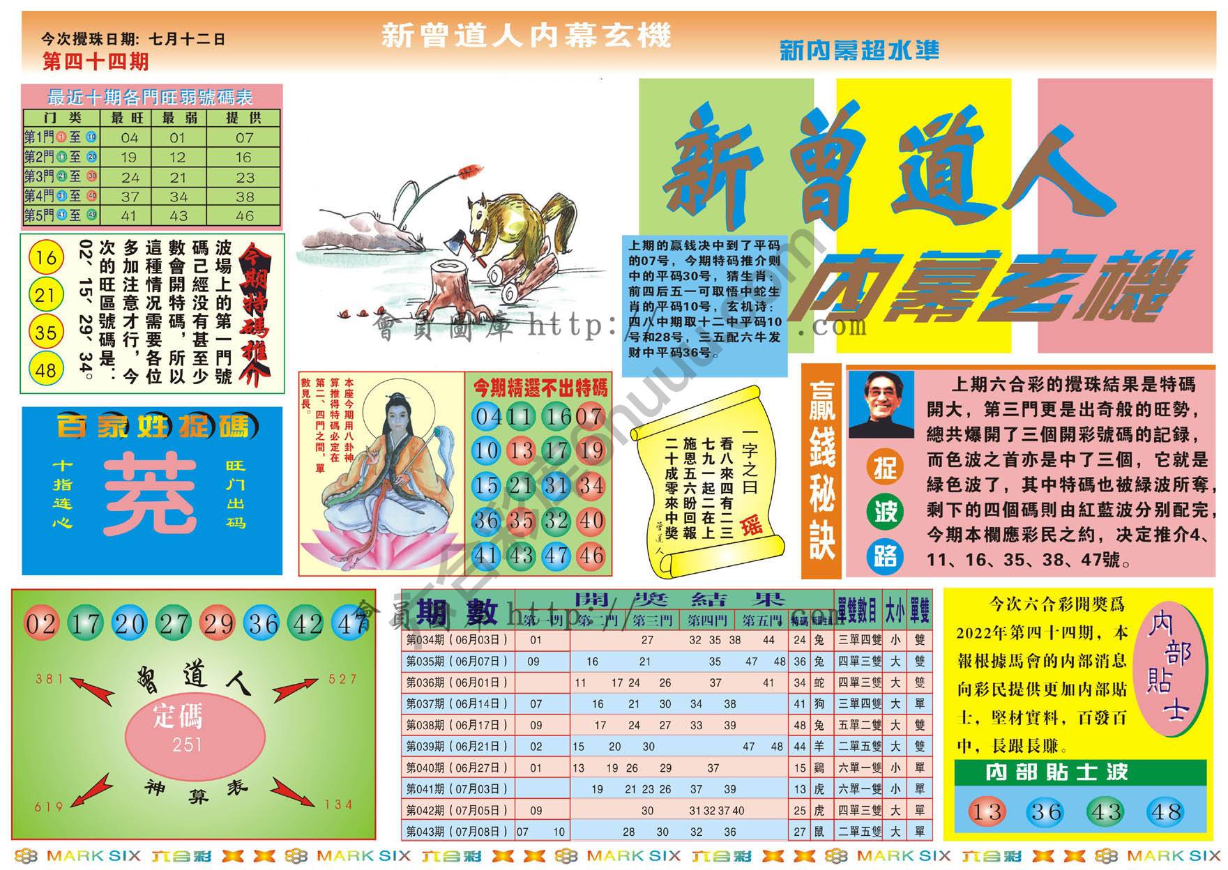 新曾道人内幕玄机