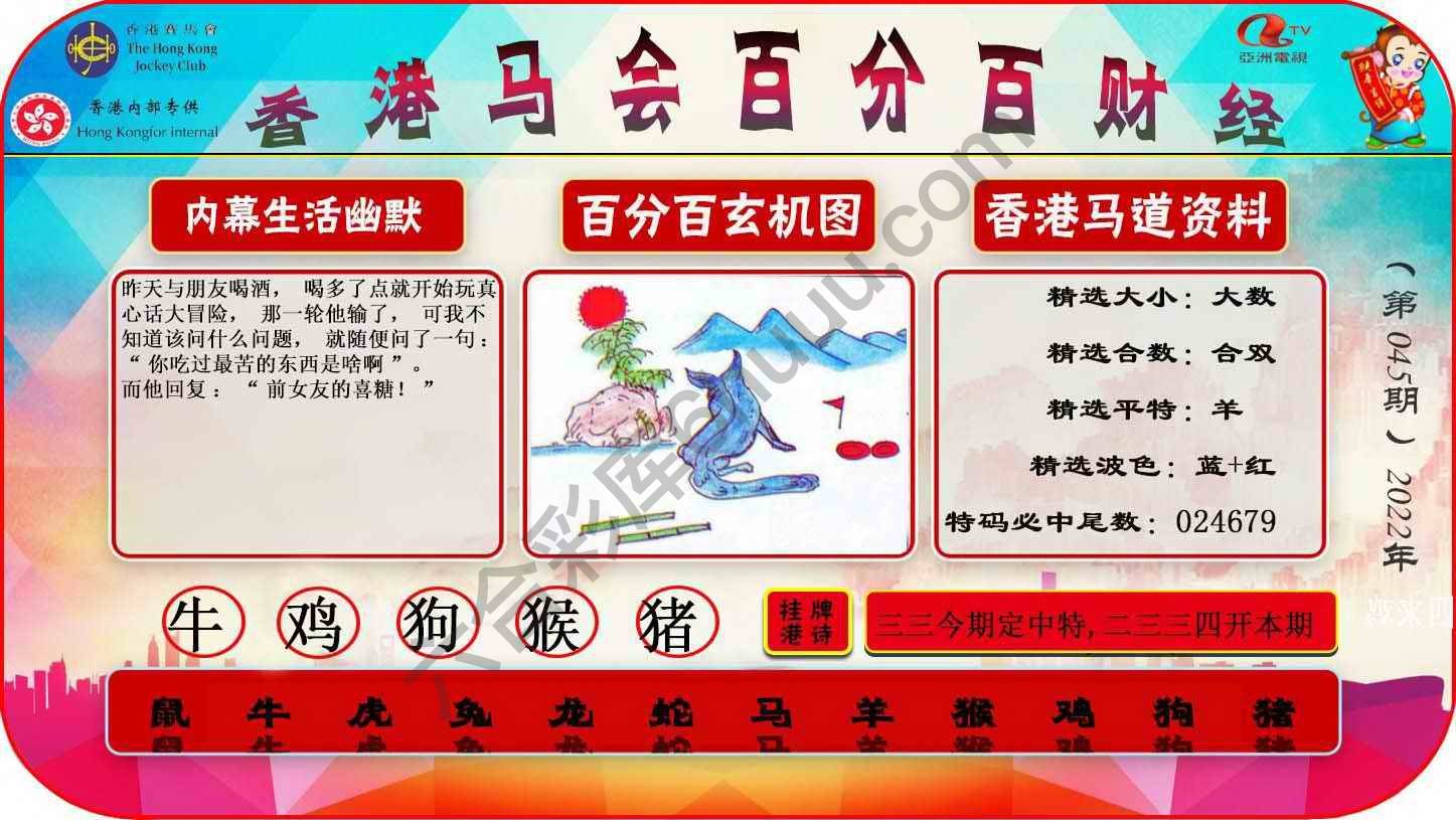 百分百财经