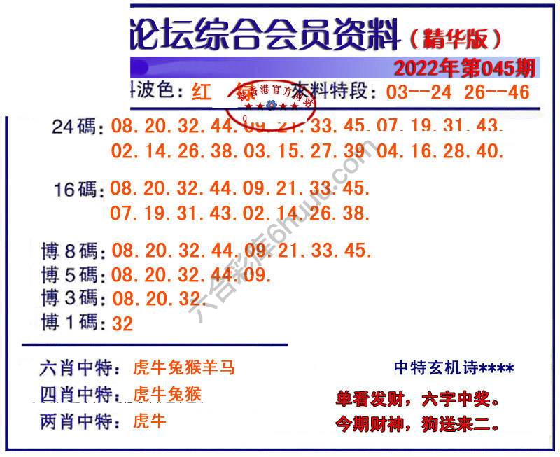 综合会员资料