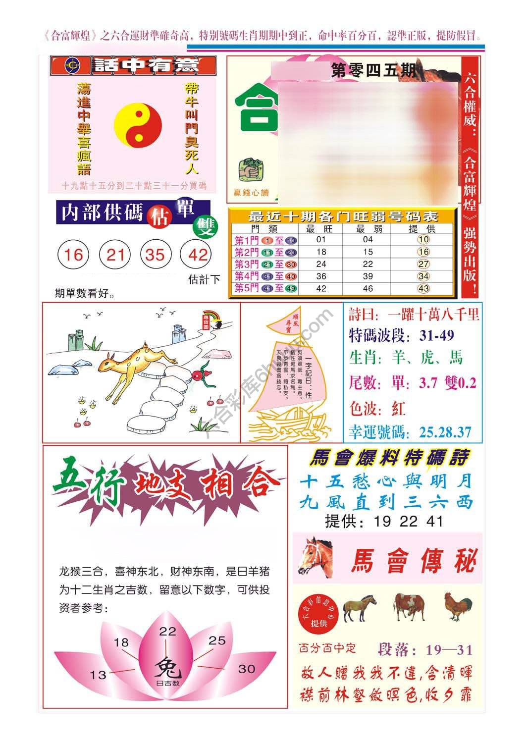 合富辉煌