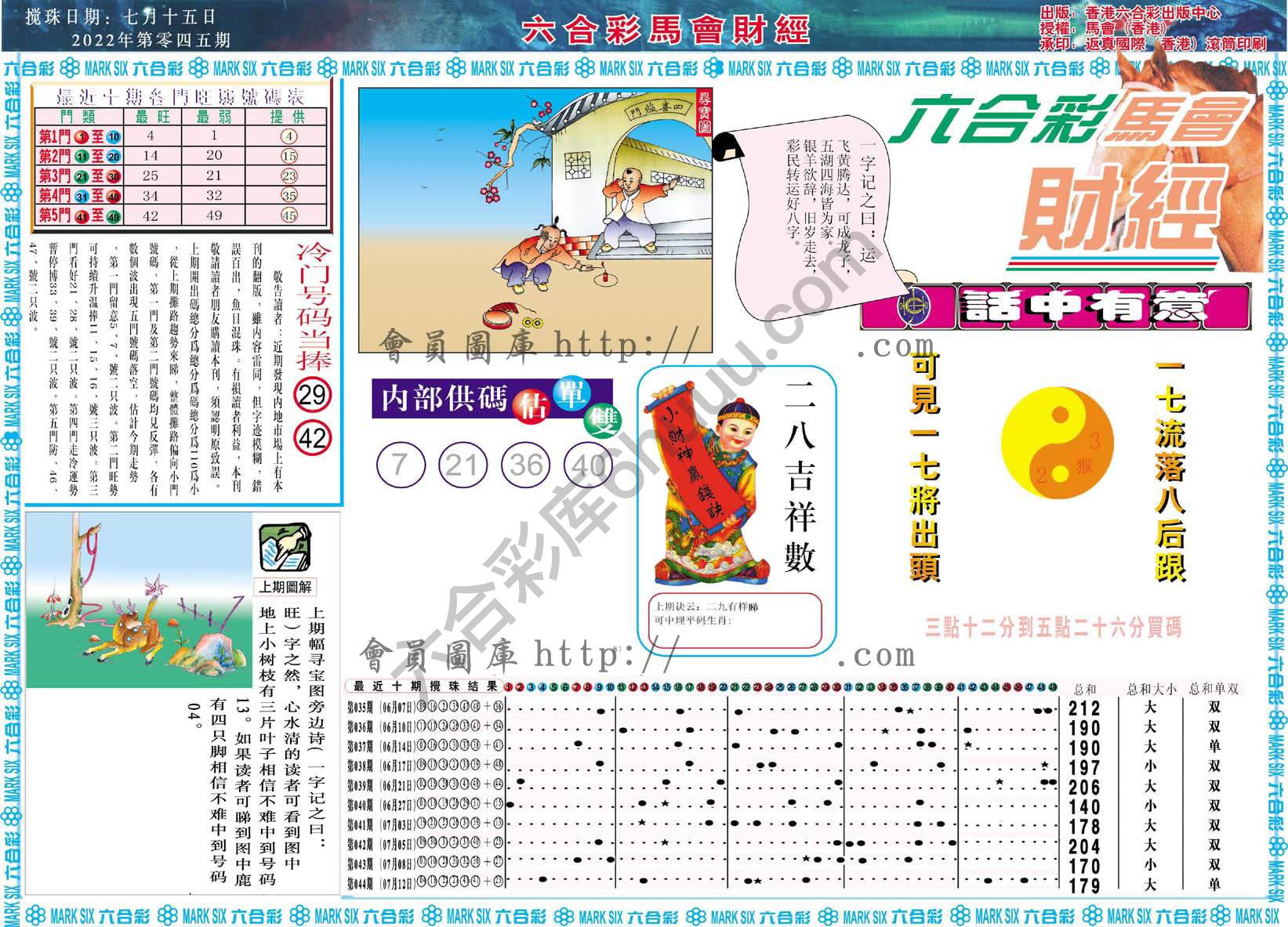 六合彩马会财经