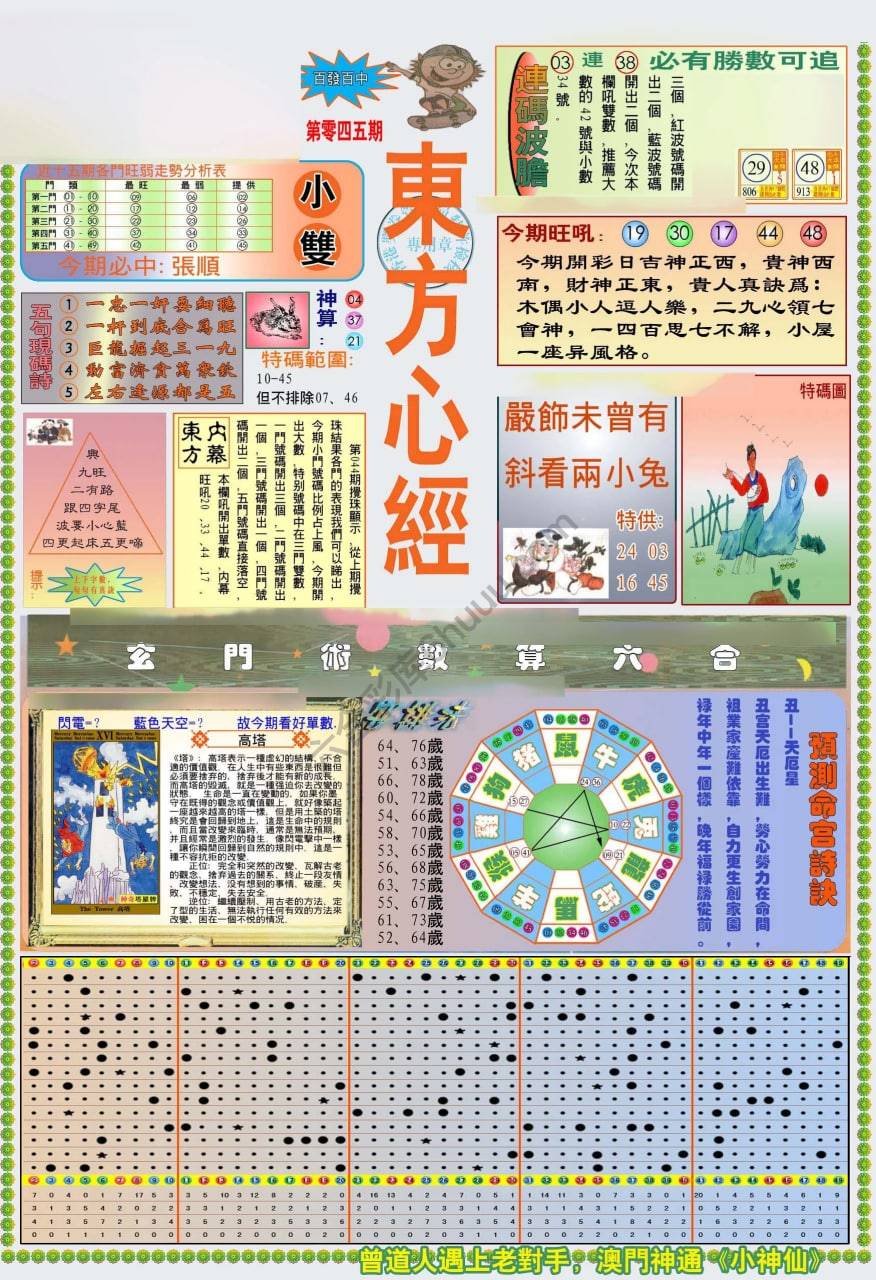 新版东方心经