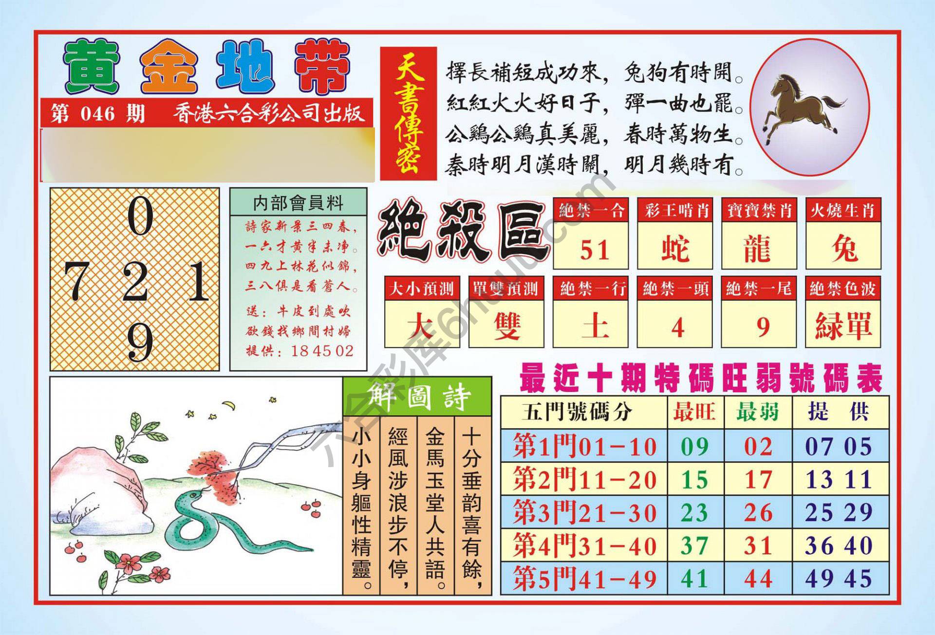 香港黄金地带