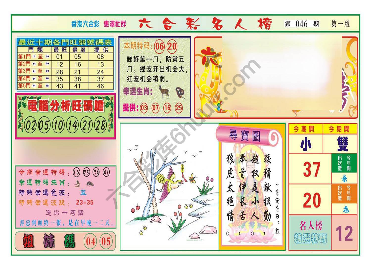 名人榜