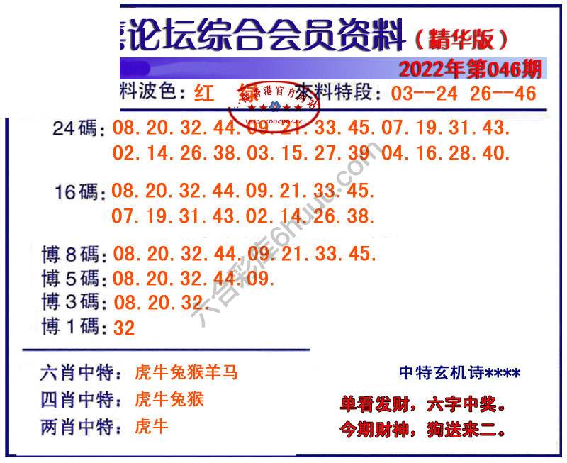 综合会员资料