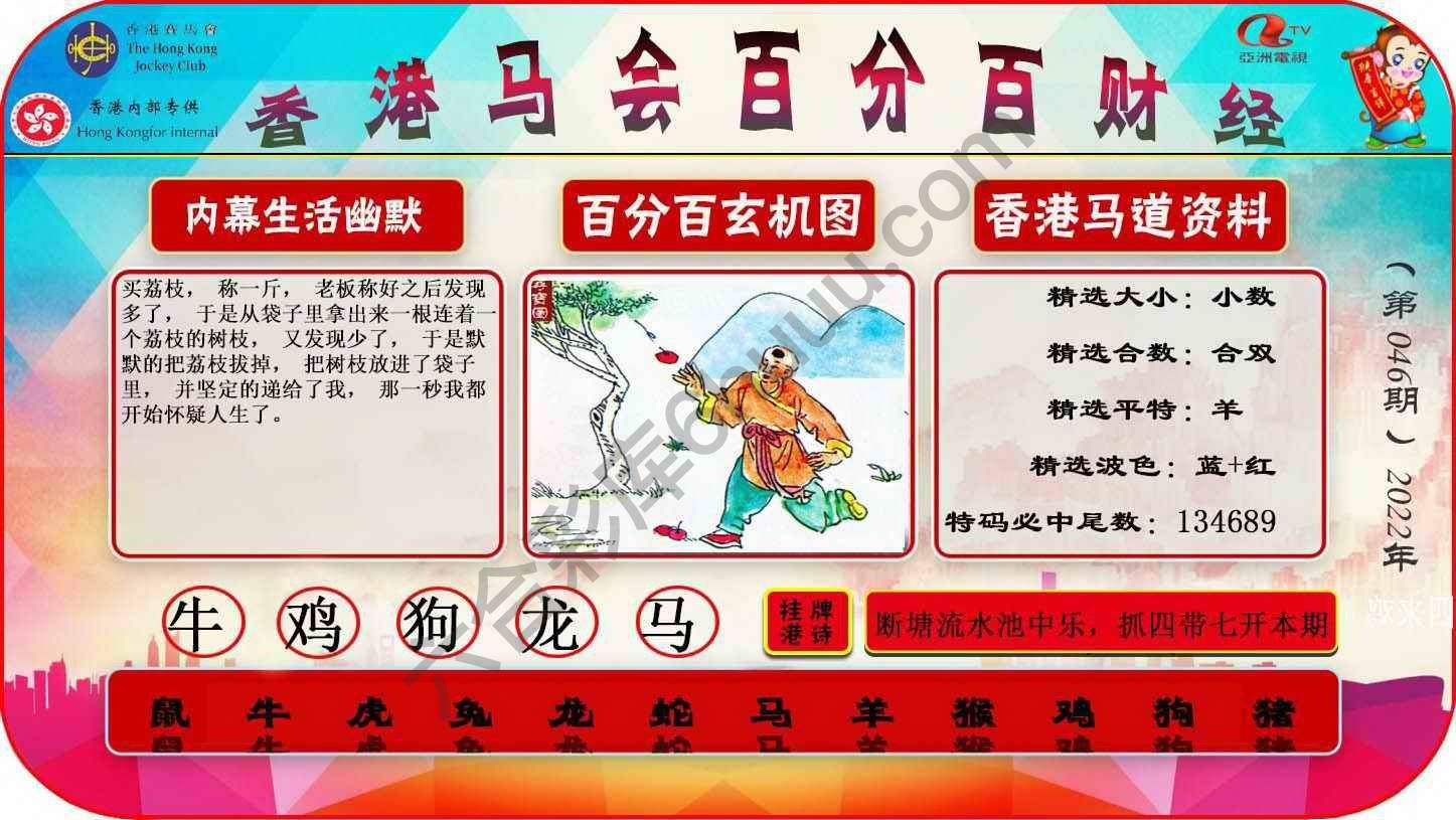 百分百财经