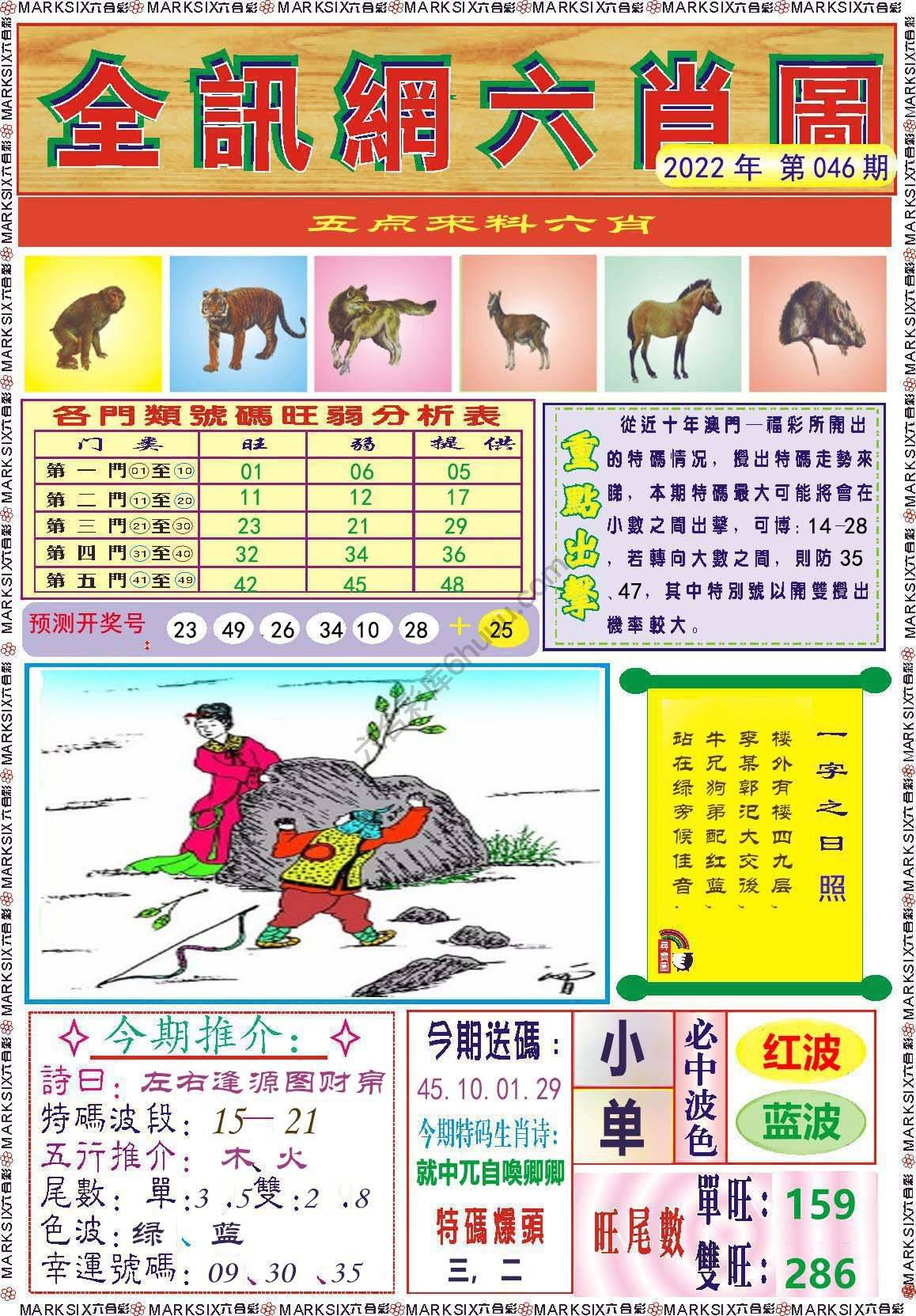 全讯网六肖图