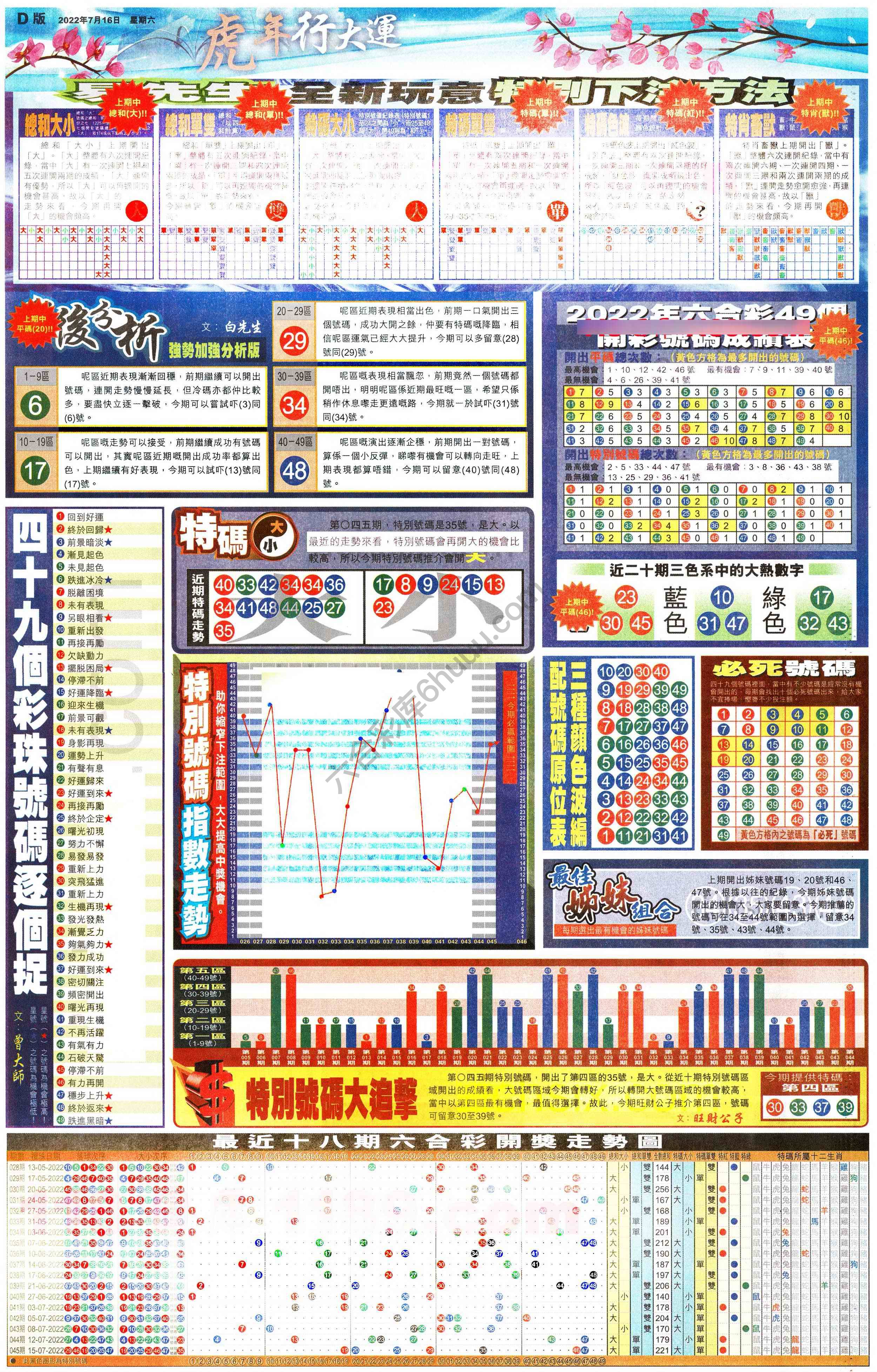 大版贴士皇