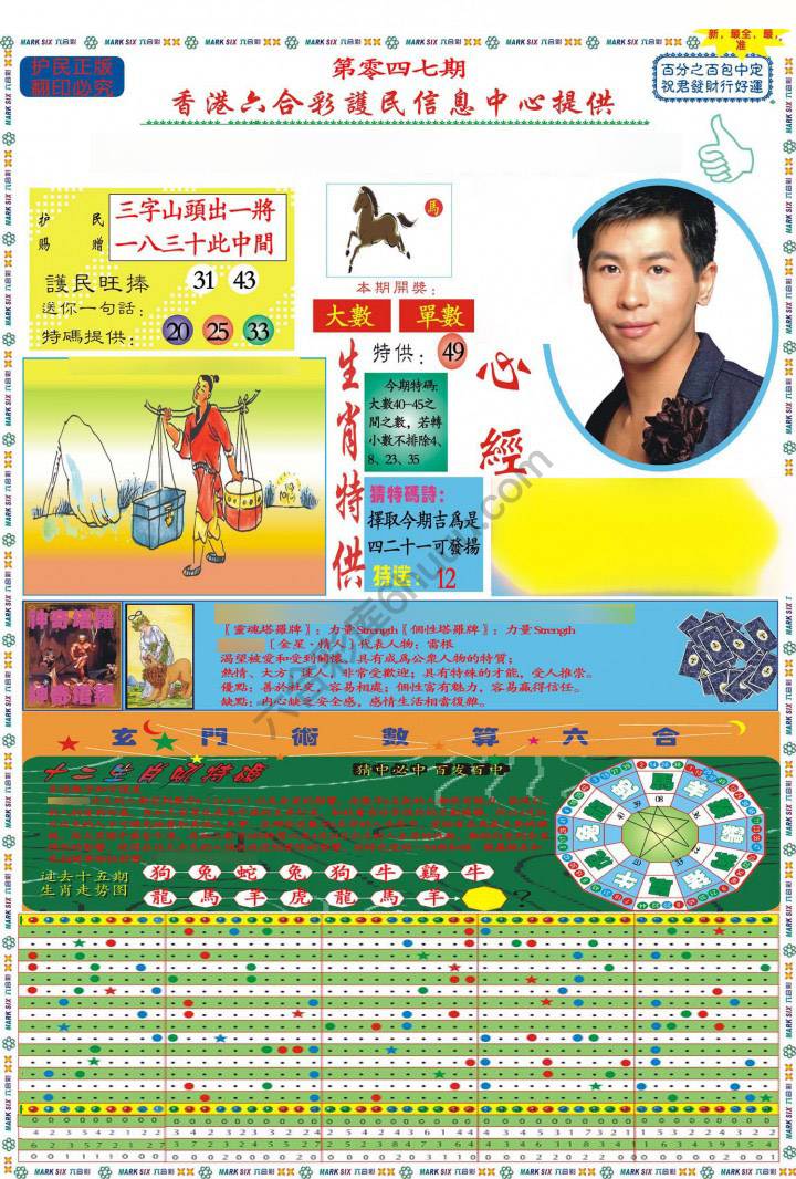 马经心经