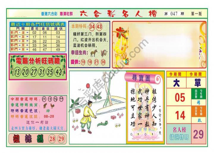 名人榜