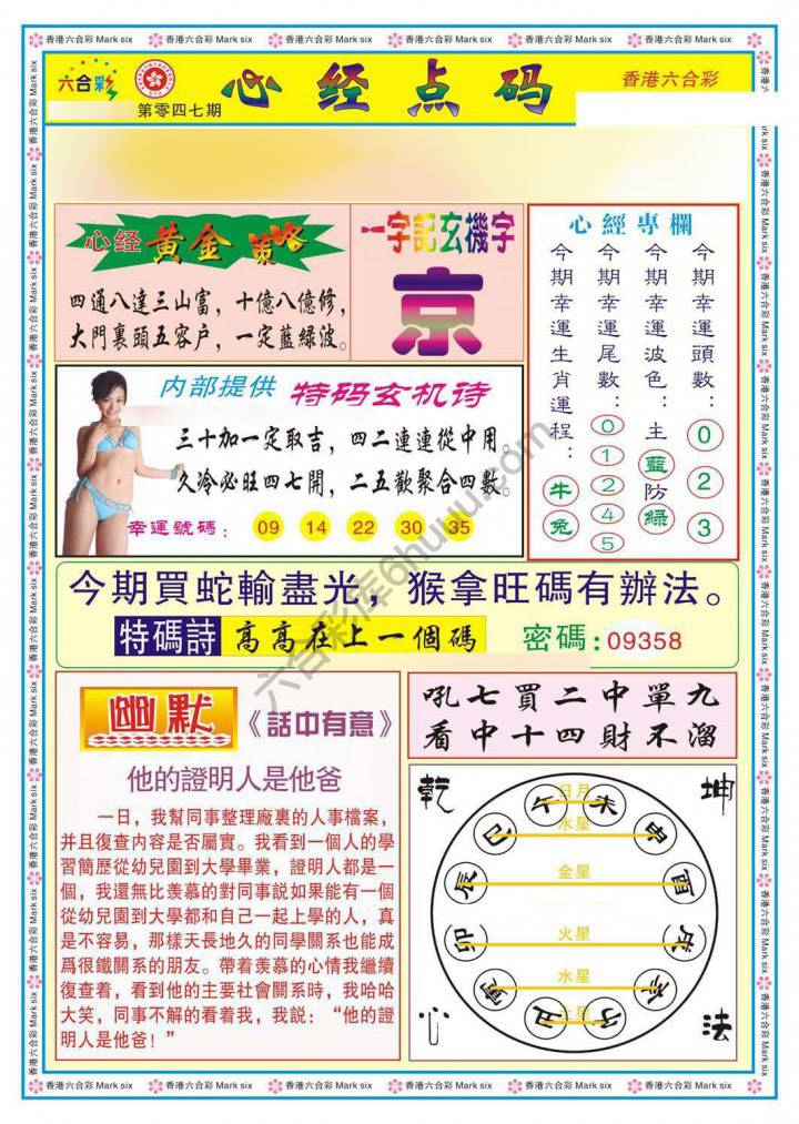 心经点码