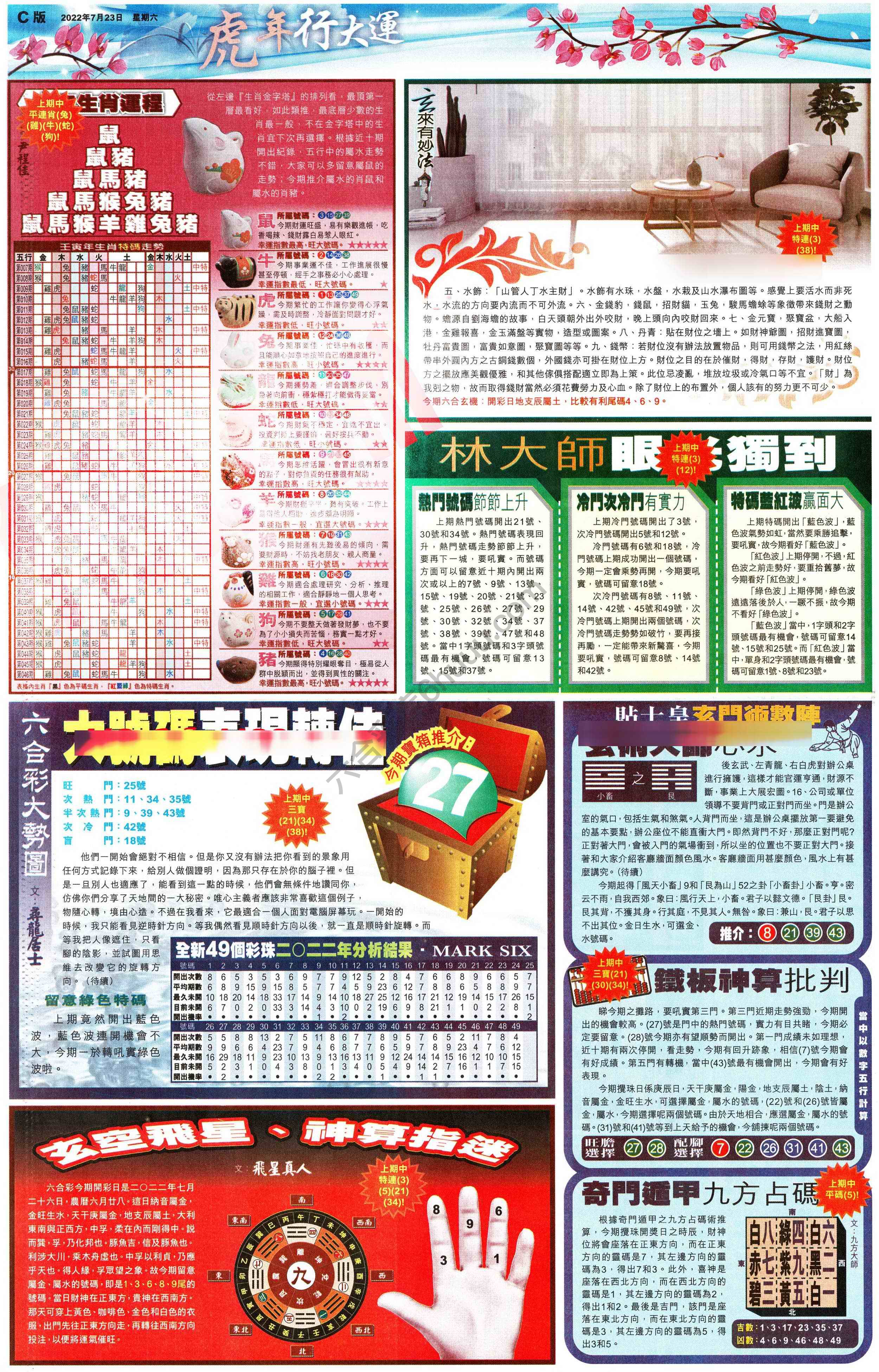 大版贴士皇