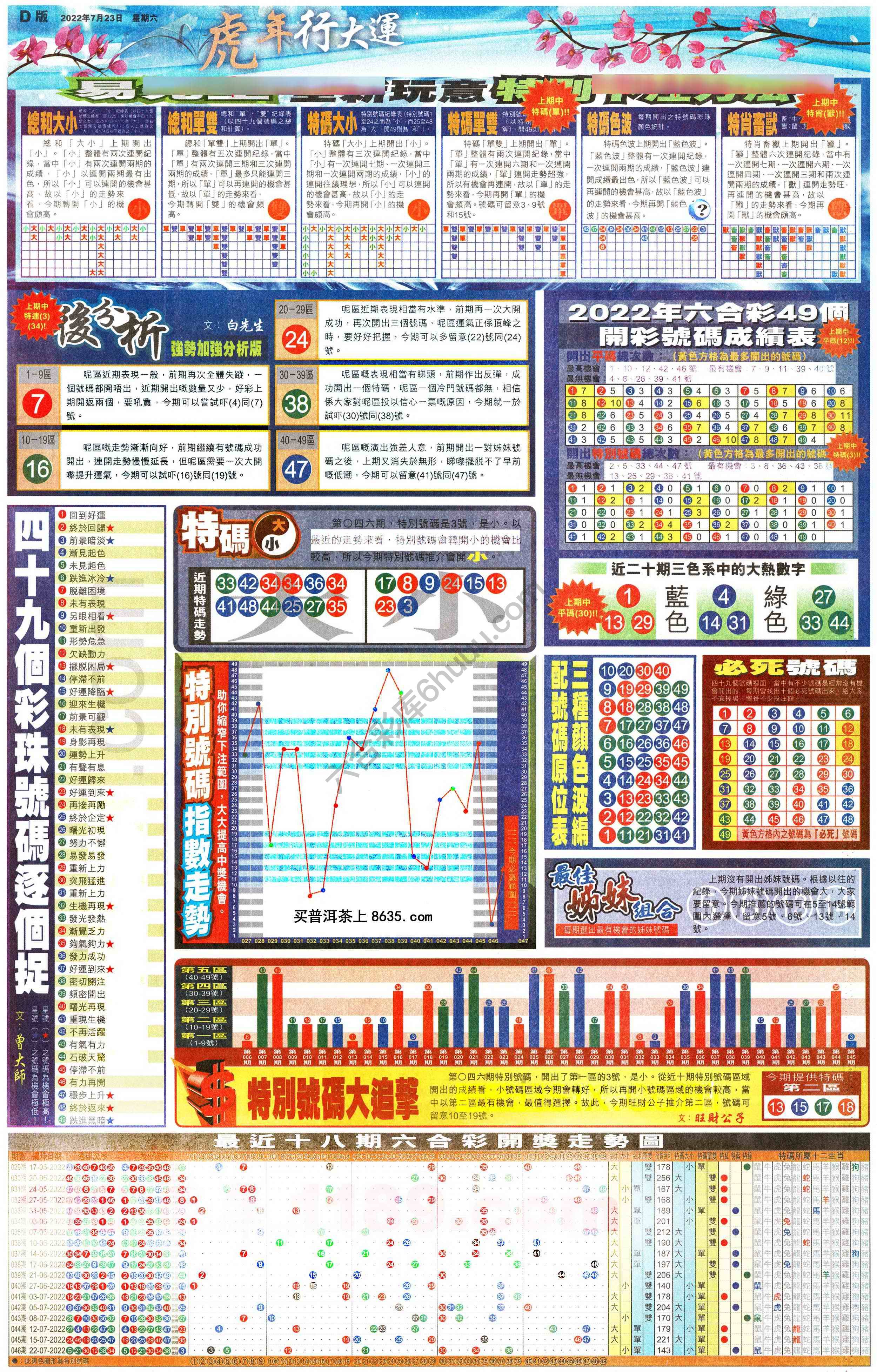 大版贴士皇