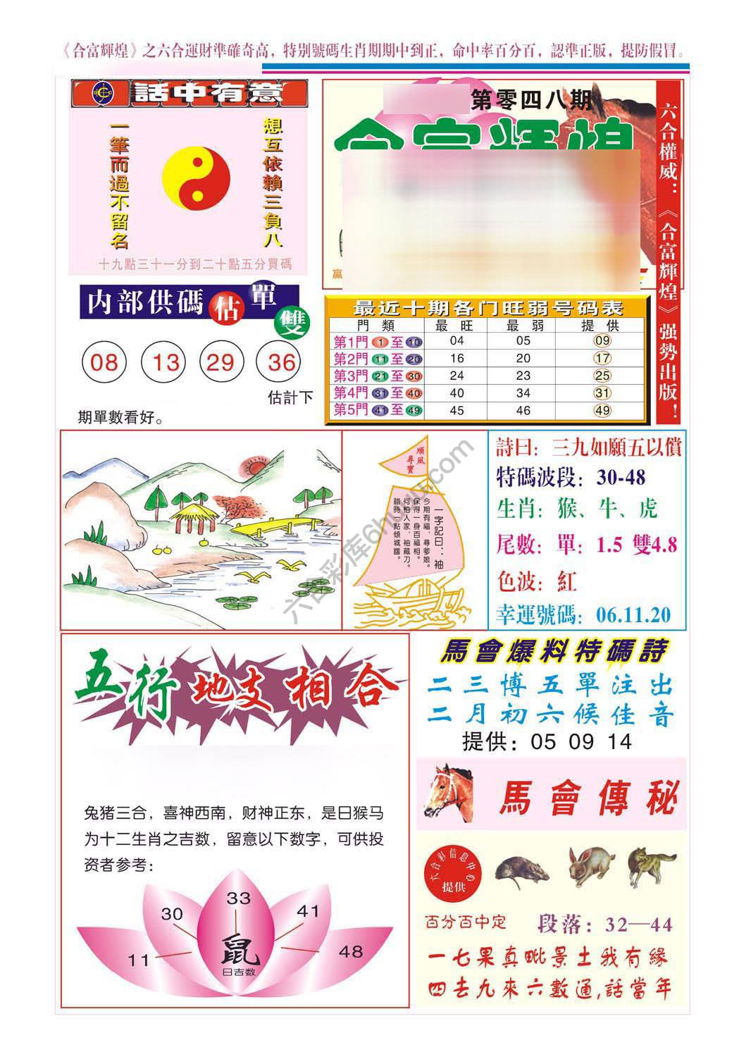 合富辉煌