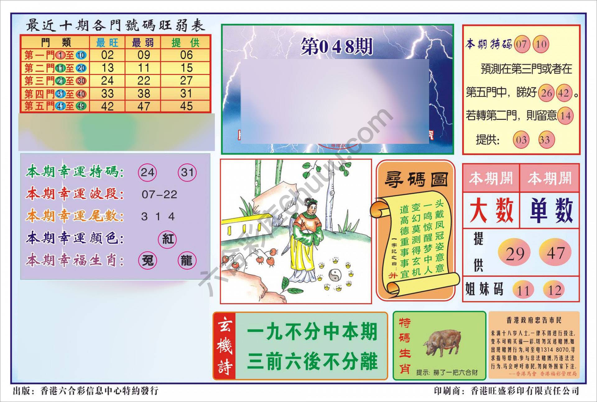 香港逢赌必羸