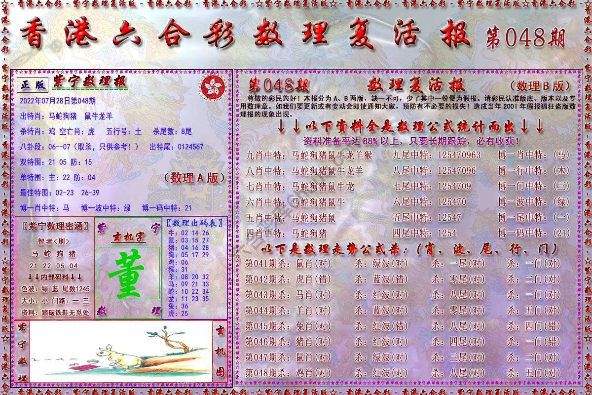 数理复活报