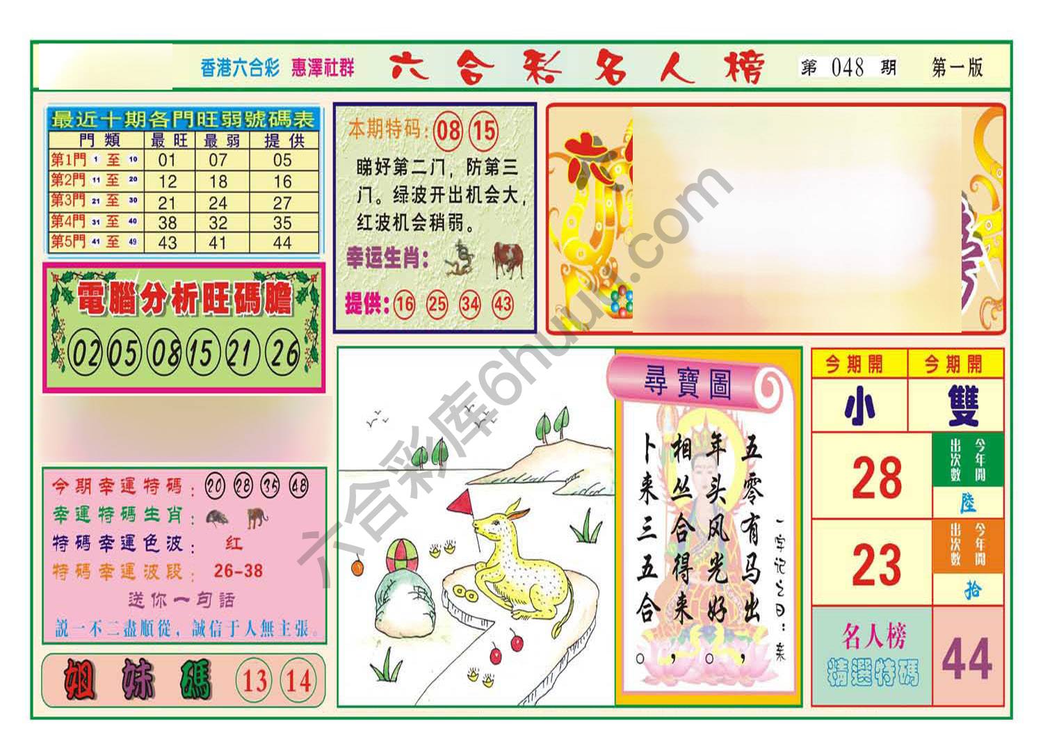 名人榜