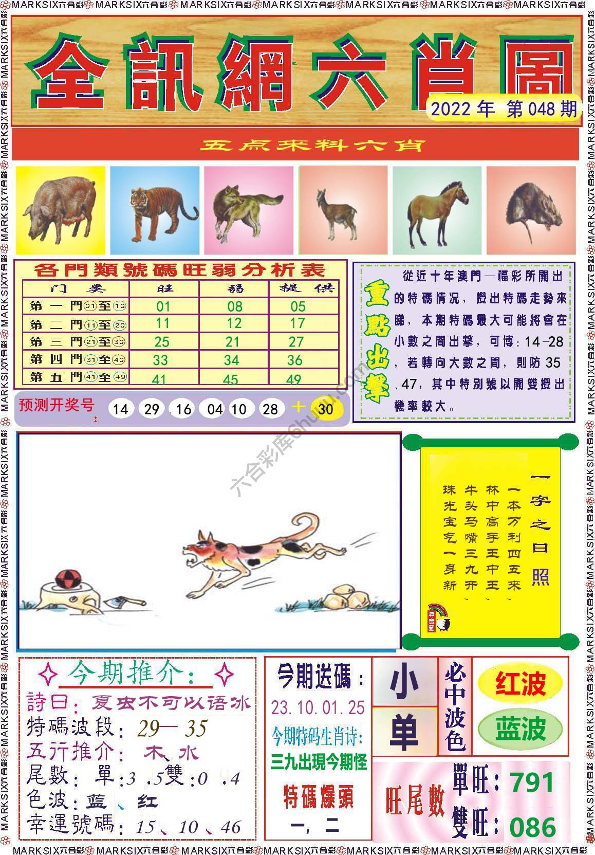 全讯网六肖图