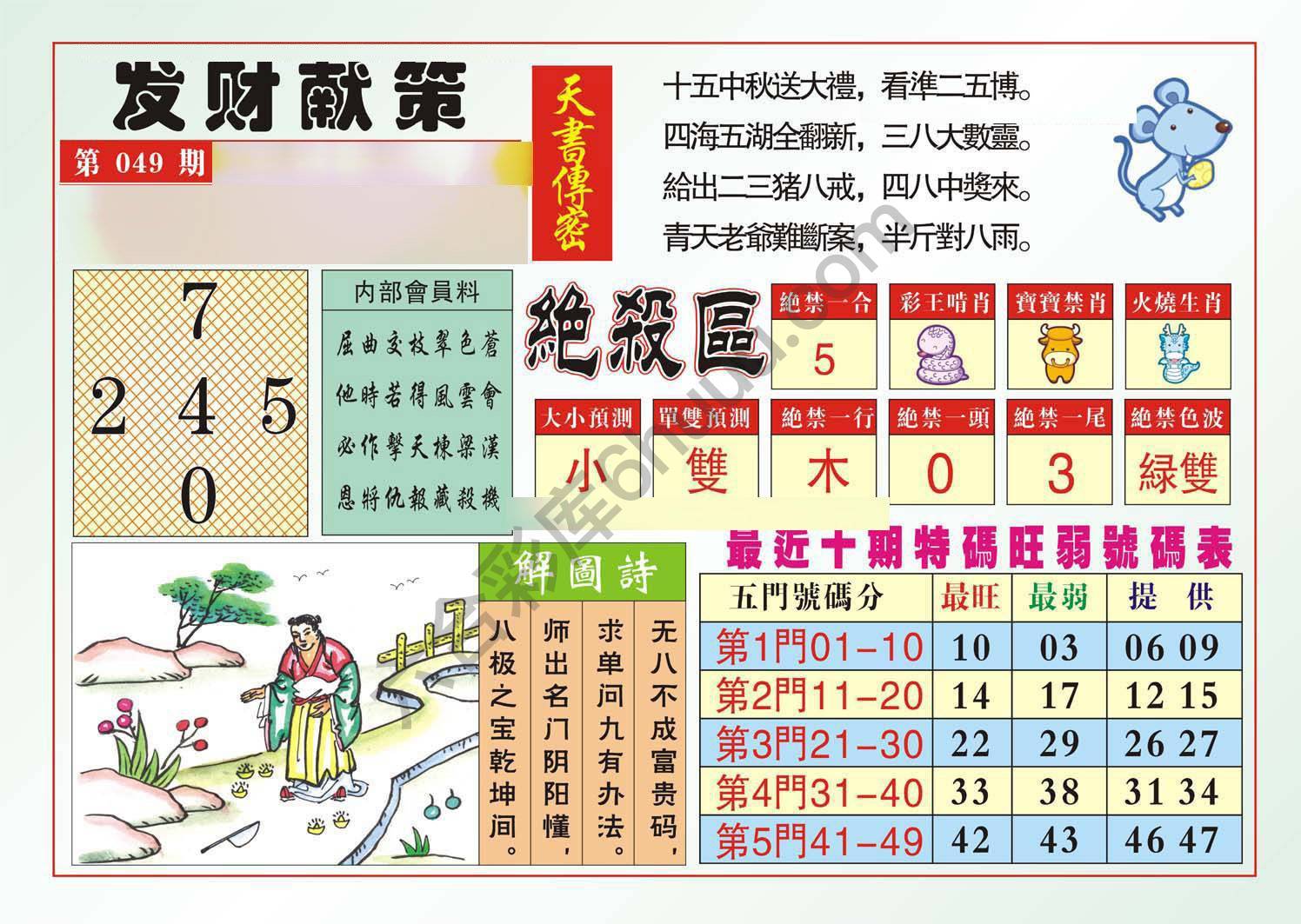 发财献策