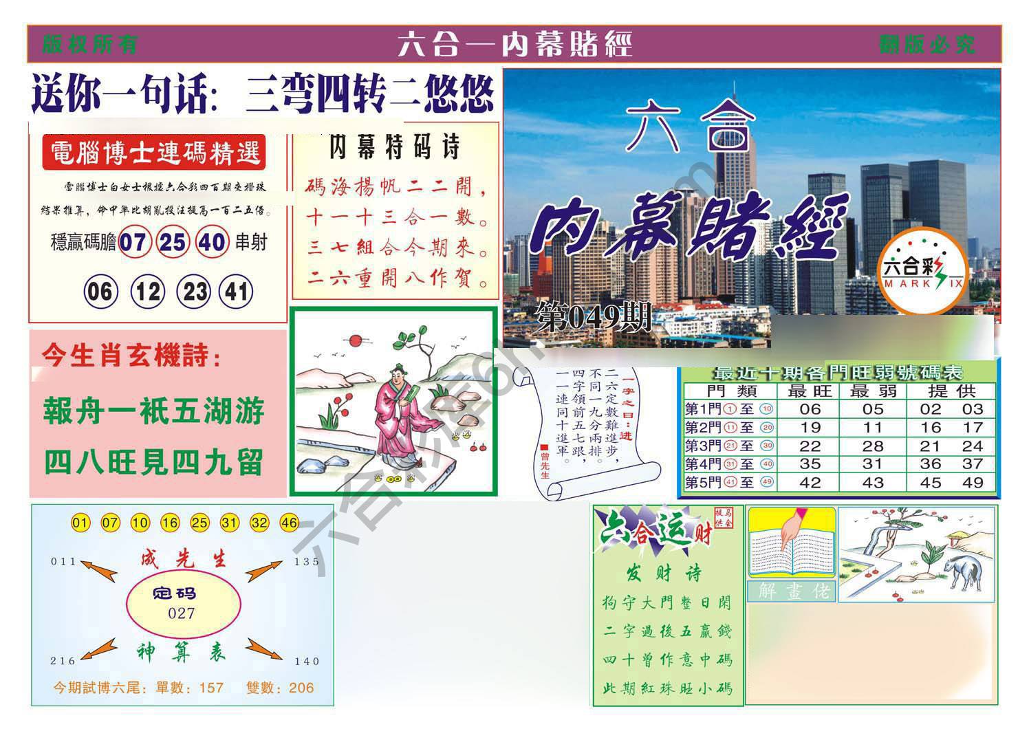 内幕赌经