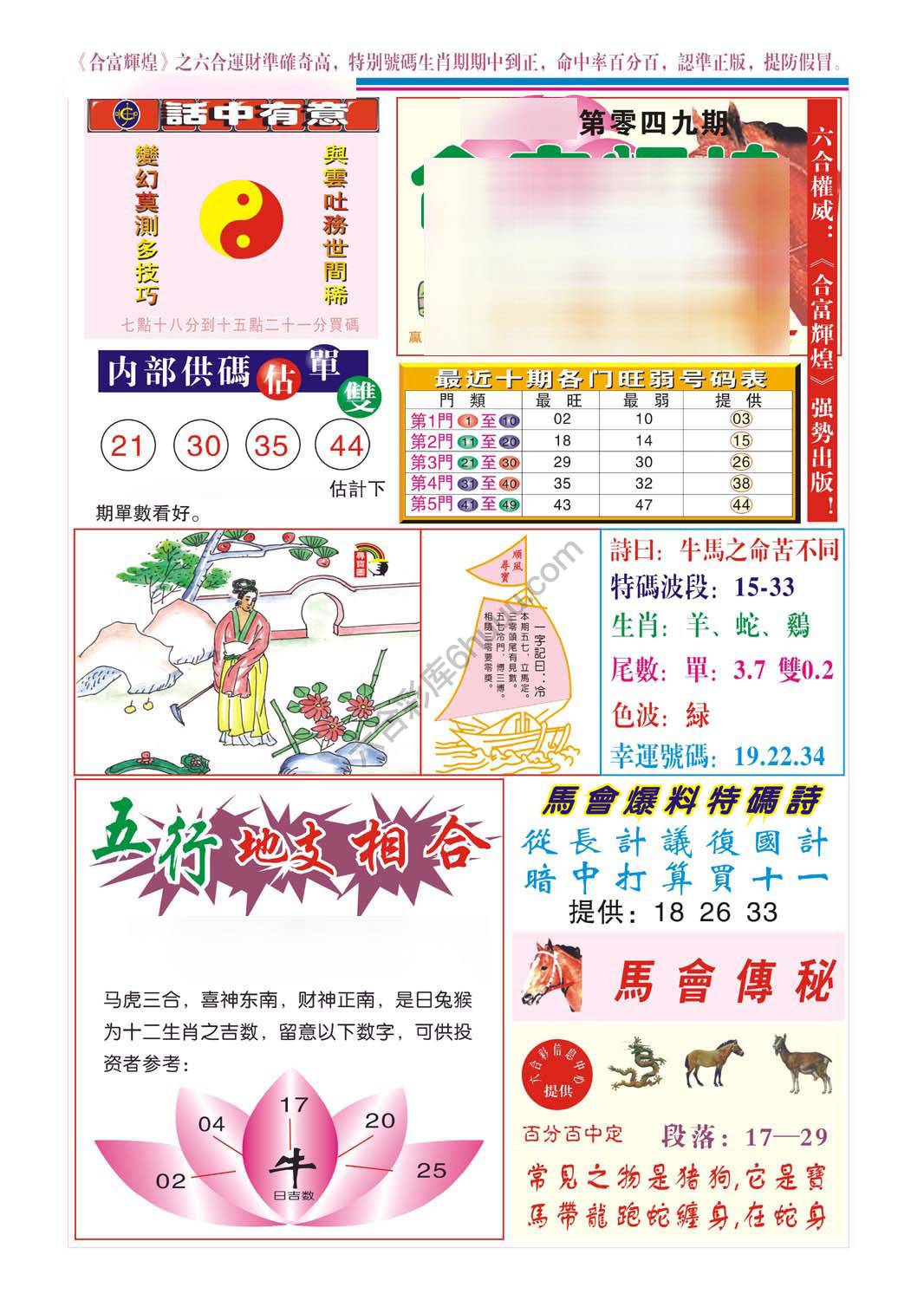 合富辉煌