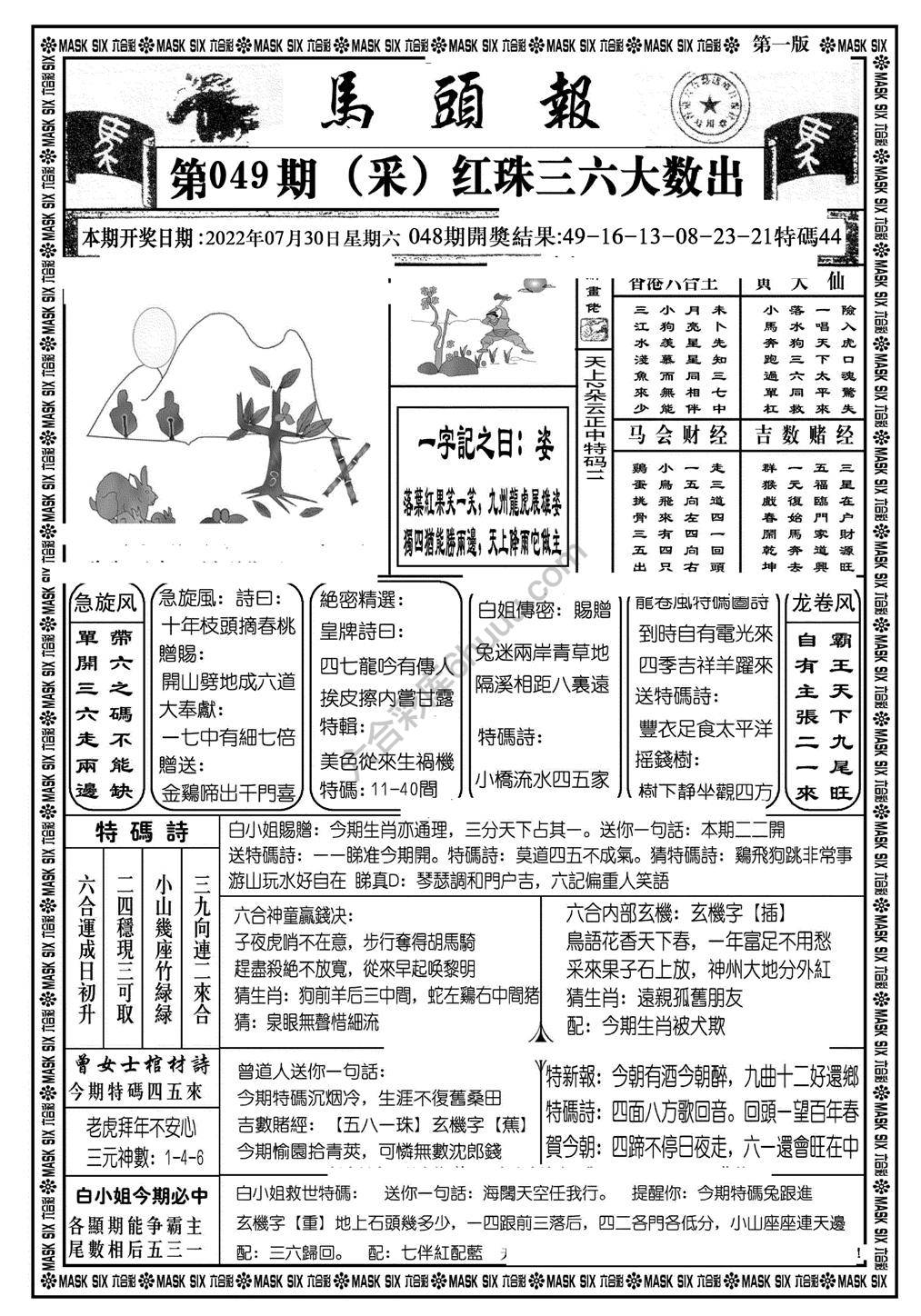 马头报