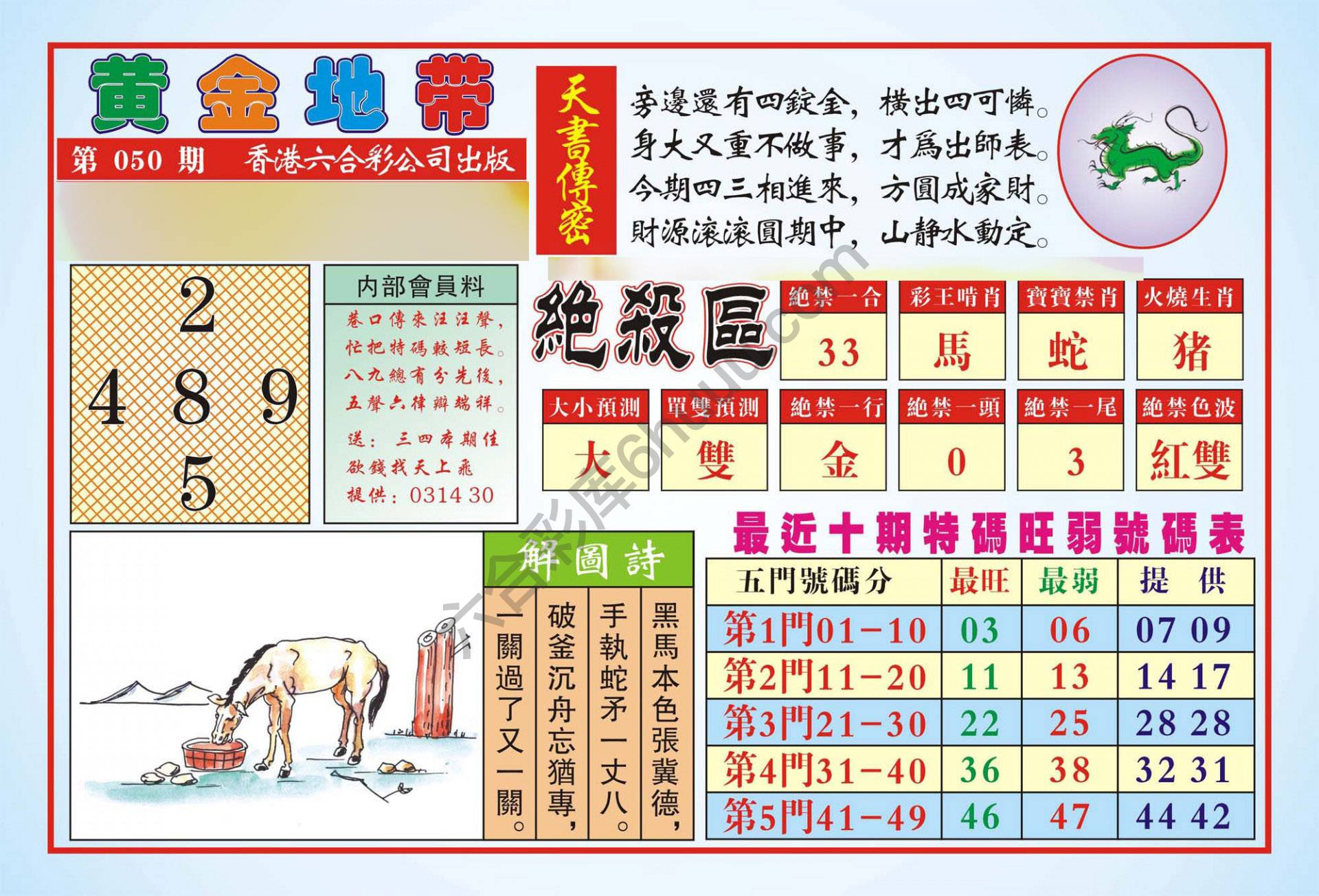 香港黄金地带