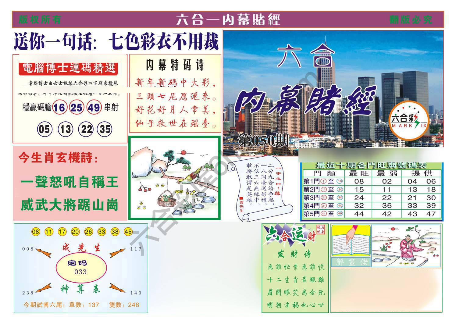 内幕赌经
