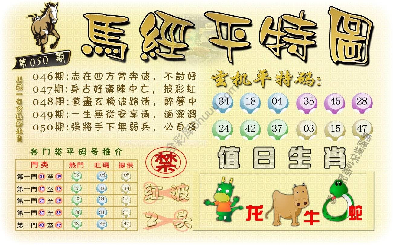 马经平特图