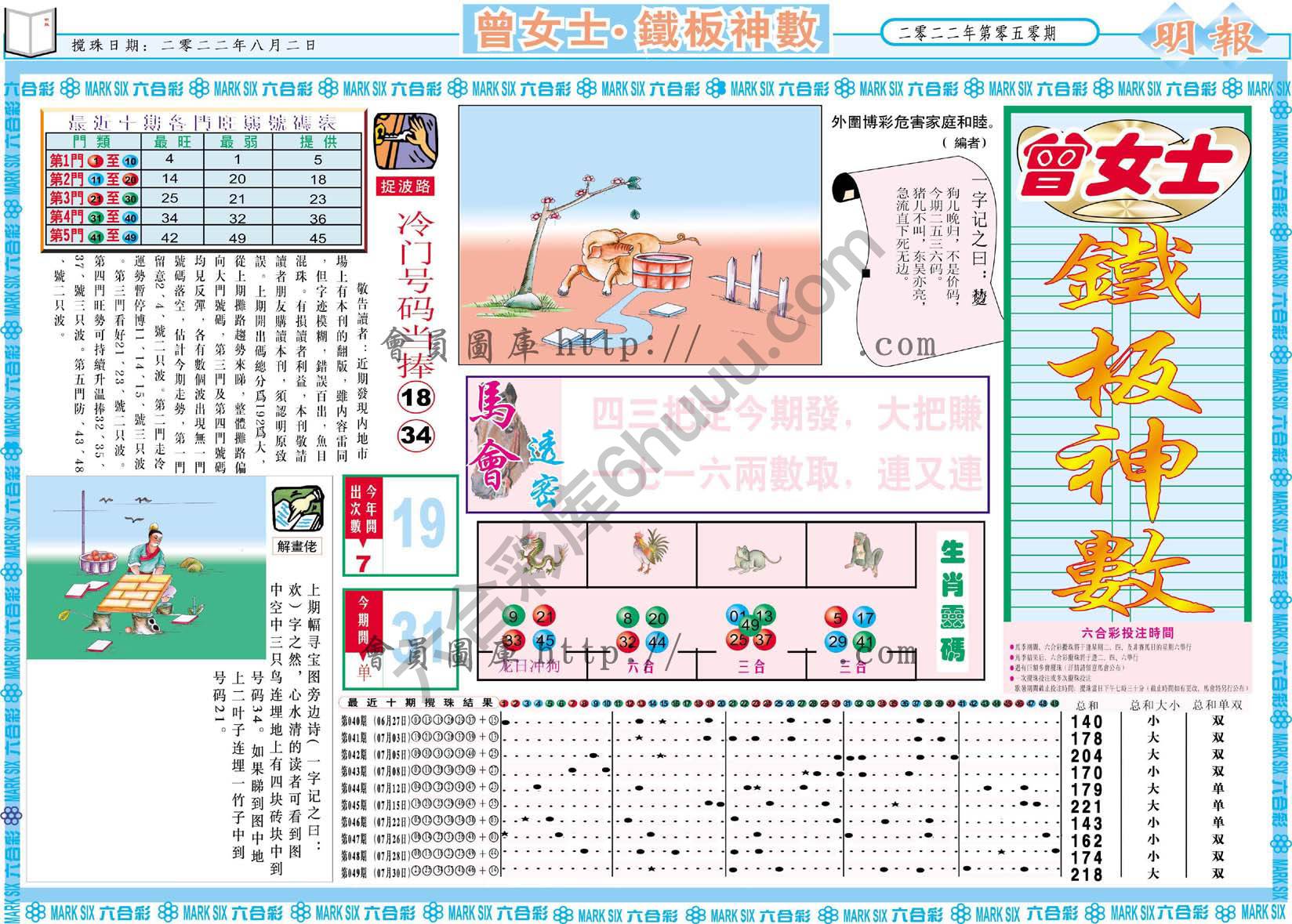 曾女士铁板神数