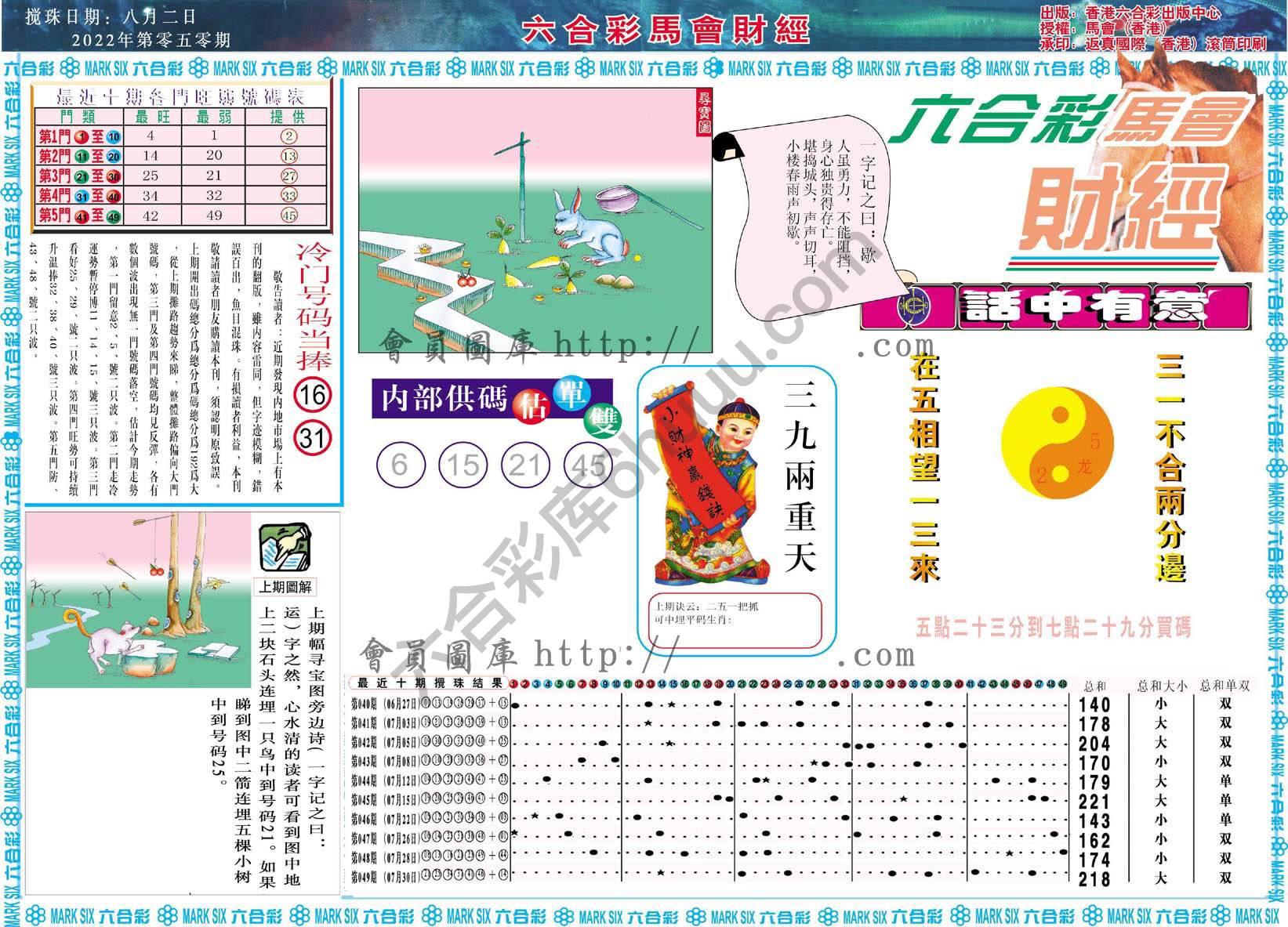 六合彩马会财经