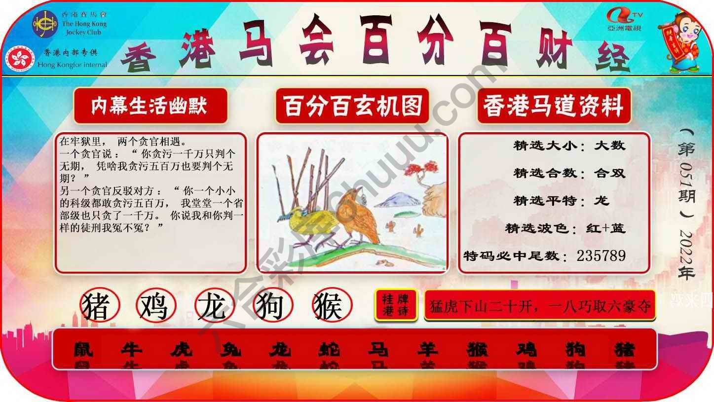 百分百财经