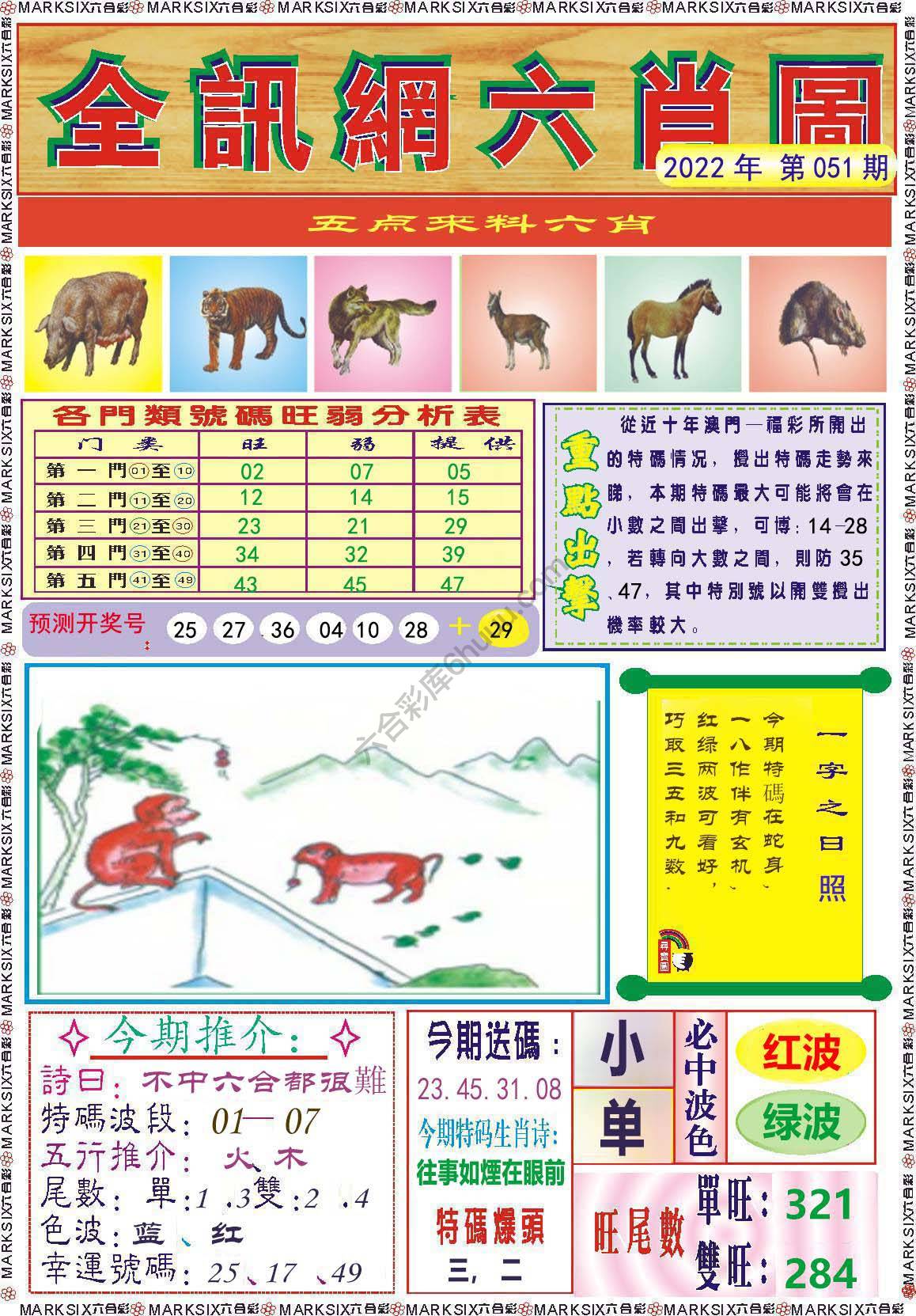 全讯网六肖图