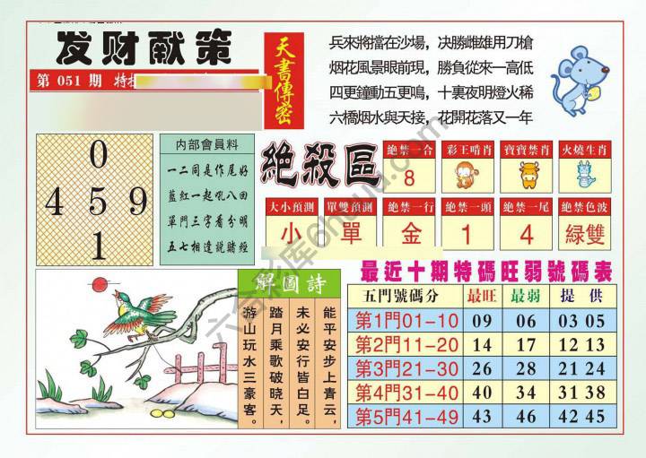 发财献策