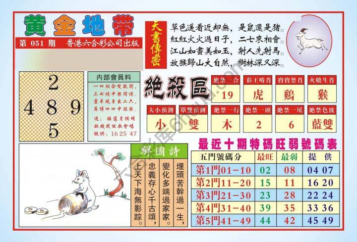 香港黄金地带