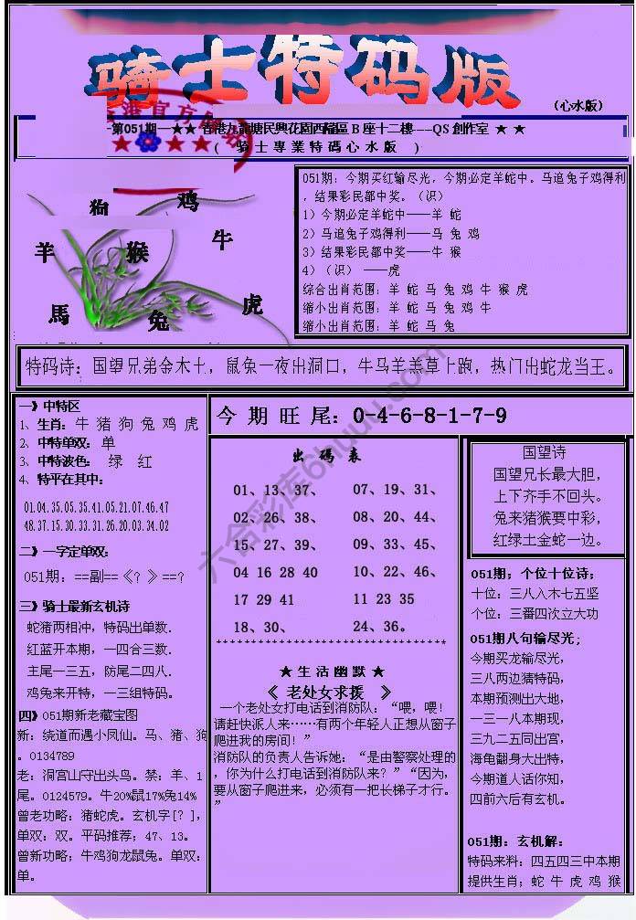 另类骑士特码版