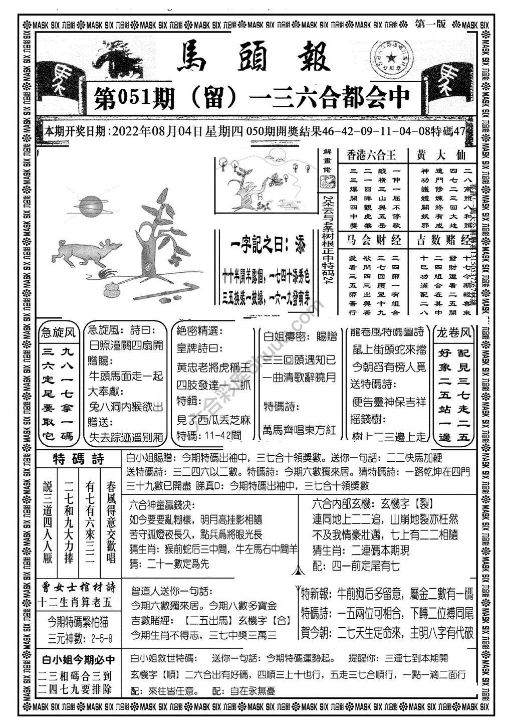 马头报