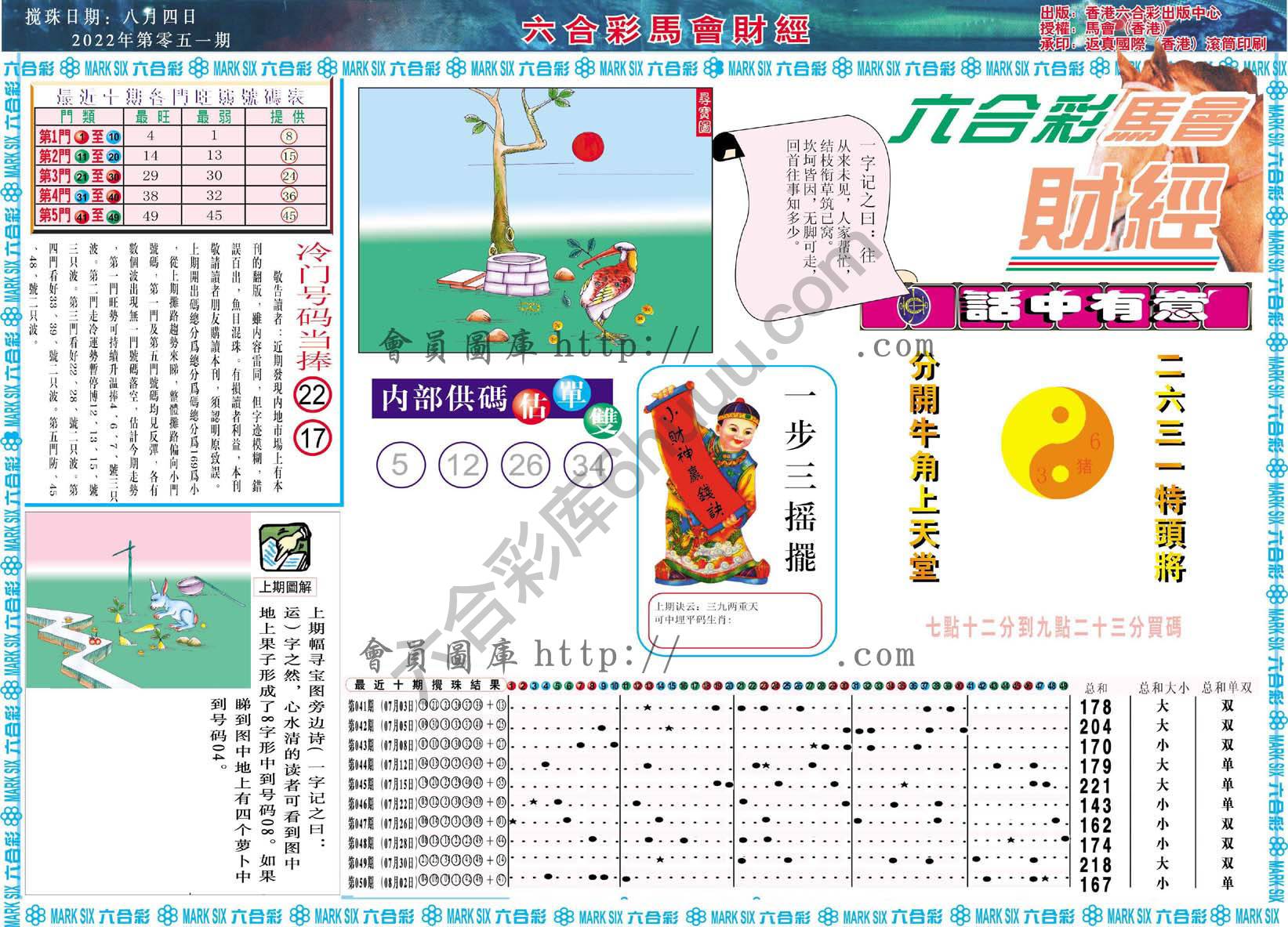 六合彩马会财经