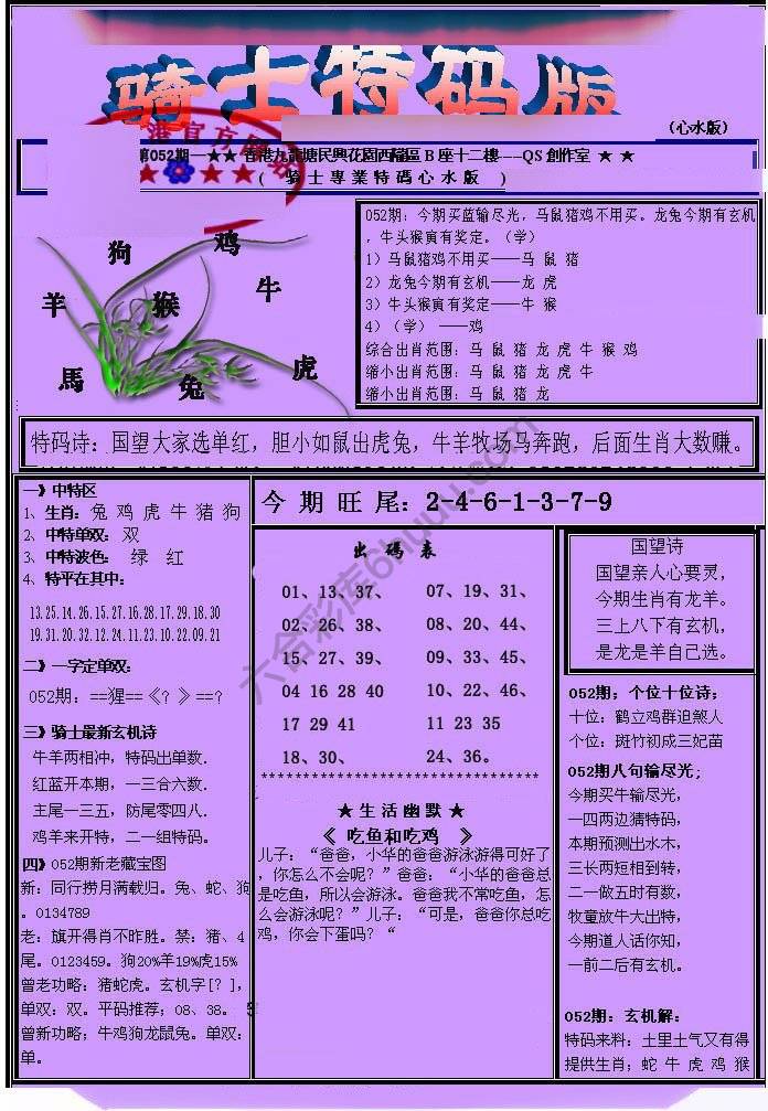 另类骑士特码版