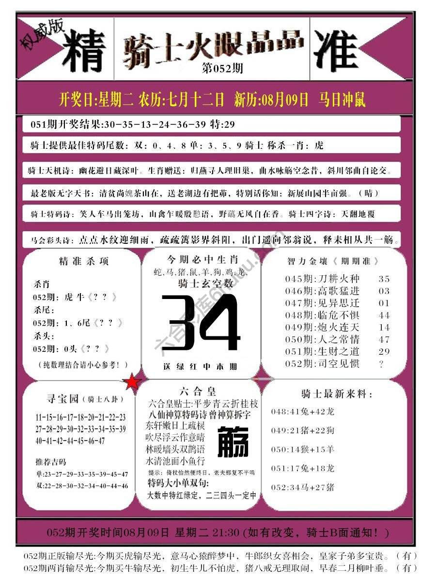 骑士火眼晶晶