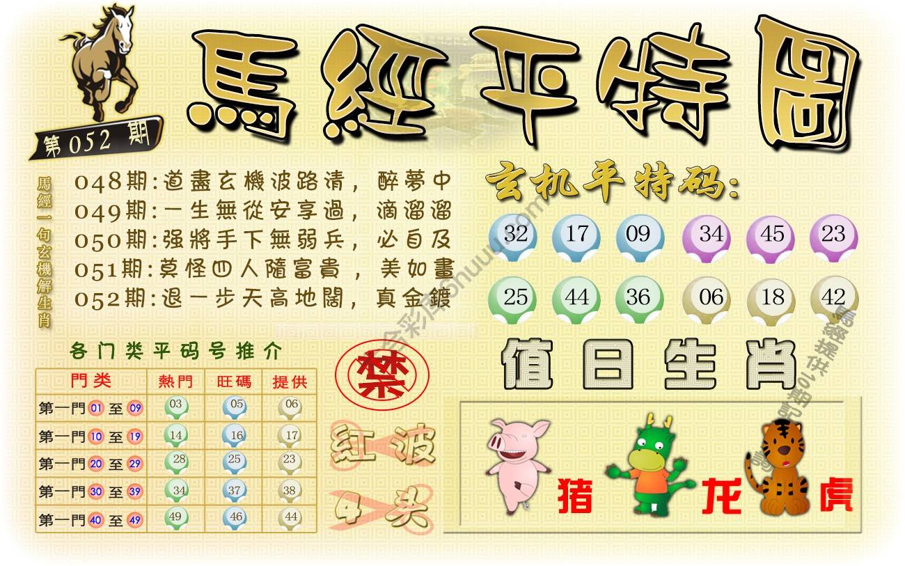 马经平特图