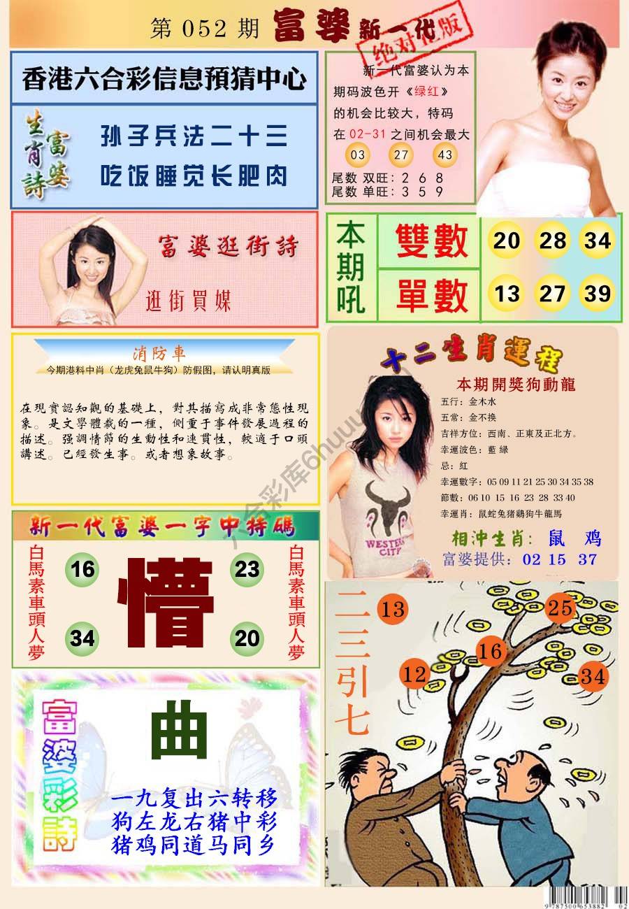 当天报