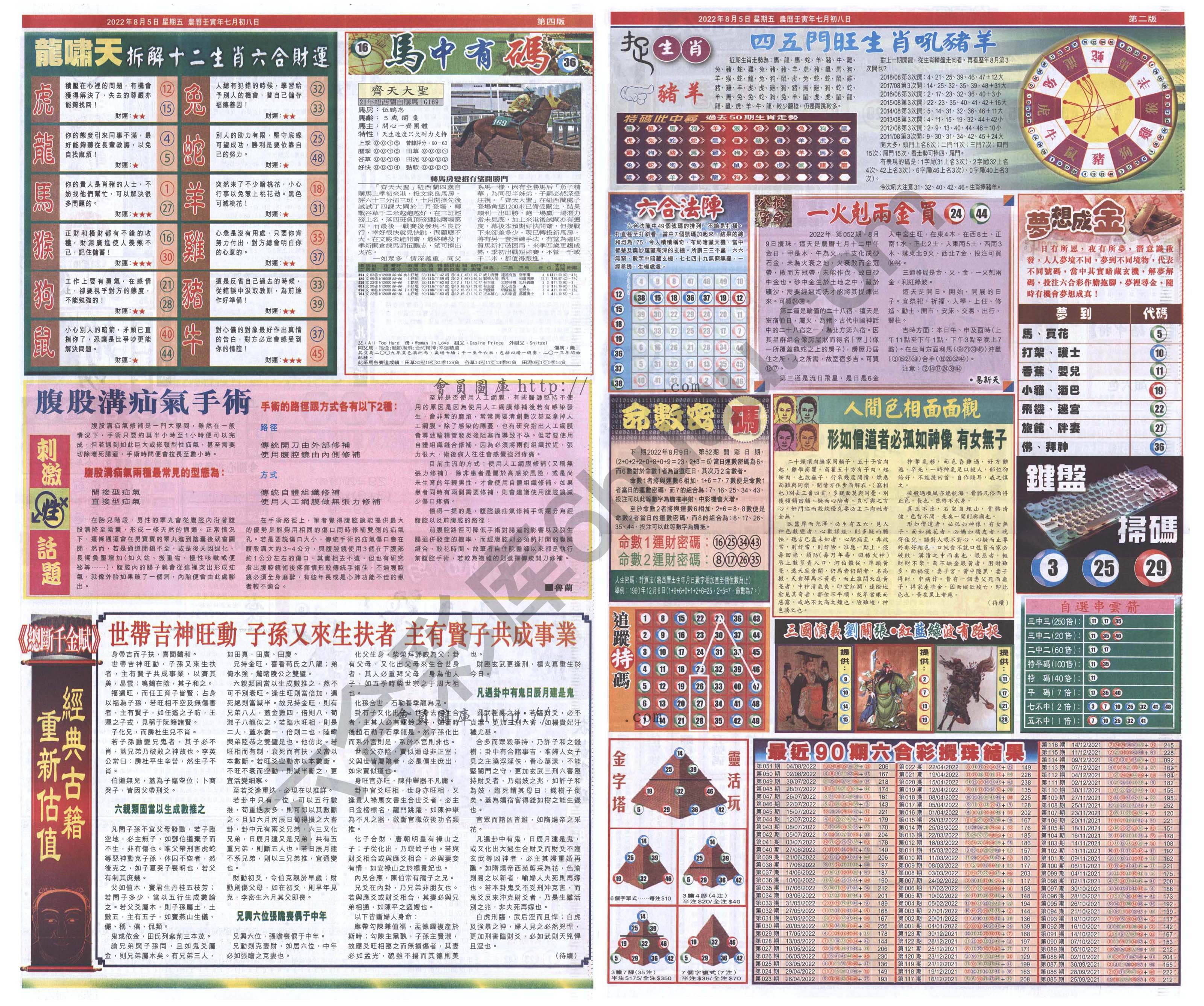 跑狗图