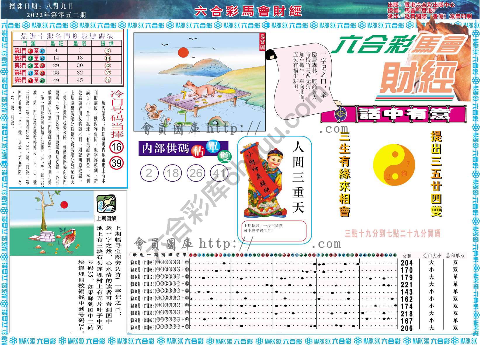六合彩马会财经