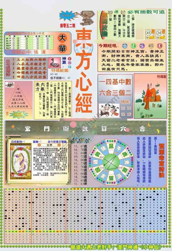 新版东方心经