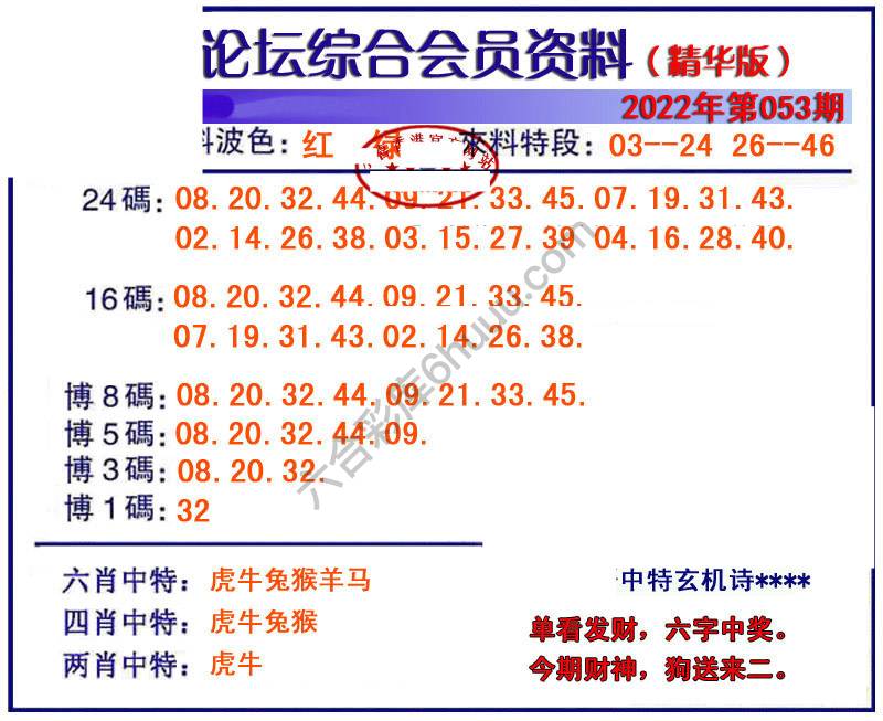 综合会员资料