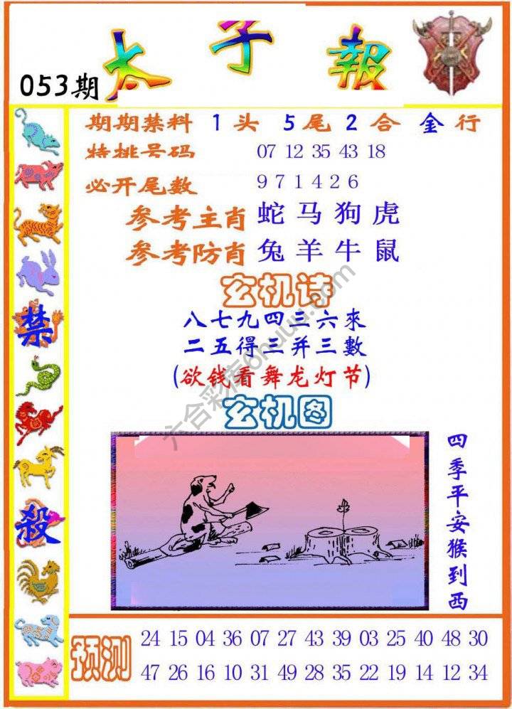 太子报