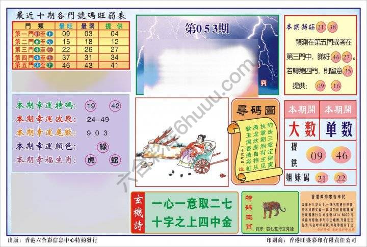 香港逢赌必羸
